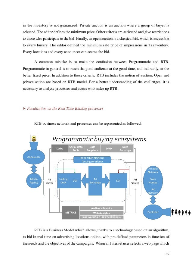 Fragmented adhocracy thesis 06 picture