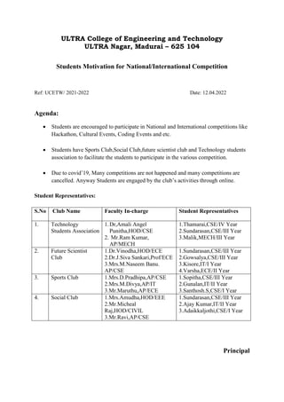 ULTRA College of Engineering and Technology
ULTRA Nagar, Madurai – 625 104
Students Motivation for National/International Competition
Ref: UCETW/ 2021-2022 Date: 12.04.2022
Agenda:
 Students are encouraged to participate in National and International competitions like
Hackathon, Cultural Events, Coding Events and etc.
 Students have Sports Club,Social Club,future scientist club and Technology students
association to facilitate the students to participate in the various competition.
 Due to covid’19, Many competitions are not happened and many competitions are
cancelled. Anyway Students are engaged by the club’s activities through online.
Student Representatives:
S.No Club Name Faculty In-charge Student Representatives
1. Technology
Students Association
1.Dr,Amali Angel
Punitha,HOD/CSE
2. Mr.Ram Kumar,
AP/MECH
1.Thamarai,CSE/IV Year
2.Sundarasan,CSE/III Year
3.Malik,MECH/III Year
2. Future Scientist
Club
1.Dr.Vinodha,HOD/ECE
2.Dr.J.Siva Sankari,Prof/ECE
3.Mrs.M.Naseem Banu.
AP/CSE
1.Sundarasan,CSE/III Year
2.Gowsalya,CSE/III Year
3.Kisore,IT/I Year
4.Varsha,ECE/II Year
3. Sports Club 1.Mrs.D.Pradhipa,AP/CSE
2.Mrs.M.Divya,AP/IT
3.Mr.Maruthu,AP/ECE
1.Sopitha,CSE/III Year
2.Gunalan,IT/II Year
3.Santhosh.S,CSE/I Year
4. Social Club 1.Mrs.Amudha,HOD/EEE
2.Mr.Micheal
Raj,HOD/CIVIL
3.Mr.Ravi,AP/CSE
1.Sundarasan,CSE/III Year
2.Ajay Kumar,IT/II Year
3.Adaikkaljothi,CSE/I Year
Principal
 