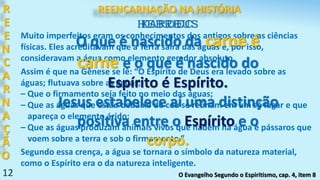 Muito imperfeitos eram os conhecimentos dos antigos sobre as ciências
físicas. Eles acreditavam que a Terra saíra das águas e, por isso,
consideravam a água como elemento gerador absoluto.
12
Assim é que na Gênese se lê: “O Espírito de Deus era levado sobre as
águas; flutuava sobre as águas;
– Que o firmamento seja feito no meio das águas;
– Que as águas que estão debaixo do céu se reúnam em um só lugar e que
apareça o elemento árido;
– Que as águas produzam animais vivos que nadem na água e pássaros que
voem sobre a terra e sob o firmamento.”
Segundo essa crença, a água se tornara o símbolo da natureza material,
como o Espírito era o da natureza inteligente.
O que é nascido da carne é
carne e o que é nascido do
Espírito é Espírito.
Jesus estabelece aí uma distinção
positiva entre o Espírito e o
corpo.
O Evangelho Segundo o Espiritismo, cap. 4, item 8
R
E
E
N
C
A
R
N
A
Ç
Ã
O
KARDECHEBREUS
REENCARNAÇÃO NA HISTÓRIA
 