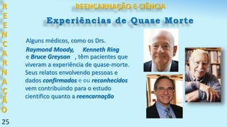 Alguns médicos, como os Drs..
Experiências de Quase Morte
R
E
E
N
C
A
R
N
A
Ç
Ã
O
25
REENCARNAÇÃO E CIÊNCIA
Raymond Moody, Kenneth Ring
e Bruce Greyson , têm pacientes que
viveram a experiência de quase-morte.
Seus relatos envolvendo pessoas e
dados confirmados e ou reconhecidos
vem contribuindo para o estudo
cientifico quanto a reencarnação
 