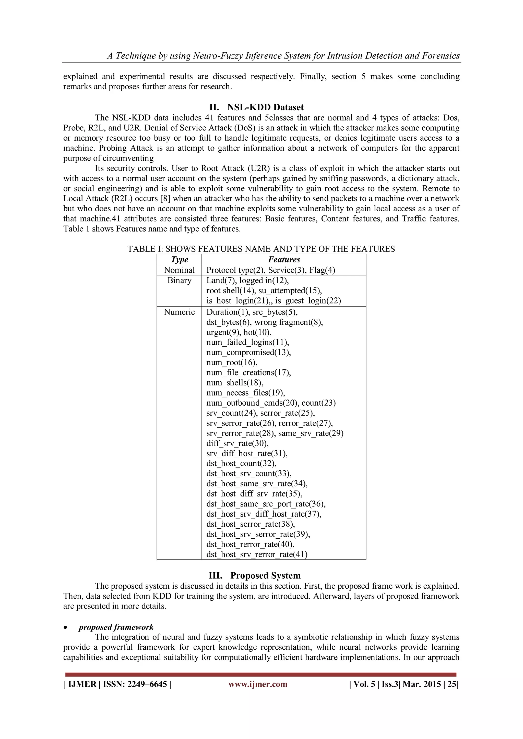 A Technique by using Neuro-Fuzzy Inference System for Intrusion Detection and Forensics
| IJMER | ISSN: 2249–6645 | www.ijmer.com | Vol. 5 | Iss.3| Mar. 2015 | 25|
explained and experimental results are discussed respectively. Finally, section 5 makes some concluding
remarks and proposes further areas for research.
II. NSL-KDD Dataset
The NSL-KDD data includes 41 features and 5classes that are normal and 4 types of attacks: Dos,
Probe, R2L, and U2R. Denial of Service Attack (DoS) is an attack in which the attacker makes some computing
or memory resource too busy or too full to handle legitimate requests, or denies legitimate users access to a
machine. Probing Attack is an attempt to gather information about a network of computers for the apparent
purpose of circumventing
Its security controls. User to Root Attack (U2R) is a class of exploit in which the attacker starts out
with access to a normal user account on the system (perhaps gained by sniffing passwords, a dictionary attack,
or social engineering) and is able to exploit some vulnerability to gain root access to the system. Remote to
Local Attack (R2L) occurs [8] when an attacker who has the ability to send packets to a machine over a network
but who does not have an account on that machine exploits some vulnerability to gain local access as a user of
that machine.41 attributes are consisted three features: Basic features, Content features, and Traffic features.
Table 1 shows Features name and type of features.
TABLE I: SHOWS FEATURES NAME AND TYPE OF THE FEATURES
Type Features
Nominal Protocol type(2), Service(3), Flag(4)
Binary Land(7), logged in(12),
root shell(14), su_attempted(15),
is_host_login(21),, is_guest_login(22)
Numeric Duration(1), src_bytes(5),
dst_bytes(6), wrong fragment(8),
urgent(9), hot(10),
num_failed_logins(11),
num_compromised(13),
num_root(16),
num_file_creations(17),
num_shells(18),
num_access_files(19),
num_outbound_cmds(20), count(23)
srv_count(24), serror_rate(25),
srv_serror_rate(26), rerror_rate(27),
srv_rerror_rate(28), same_srv_rate(29)
diff_srv_rate(30),
srv_diff_host_rate(31),
dst_host_count(32),
dst_host_srv_count(33),
dst_host_same_srv_rate(34),
dst_host_diff_srv_rate(35),
dst_host_same_src_port_rate(36),
dst_host_srv_diff_host_rate(37),
dst_host_serror_rate(38),
dst_host_srv_serror_rate(39),
dst_host_rerror_rate(40),
dst_host_srv_rerror_rate(41)
III. Proposed System
The proposed system is discussed in details in this section. First, the proposed frame work is explained.
Then, data selected from KDD for training the system, are introduced. Afterward, layers of proposed framework
are presented in more details.
 proposed framework
The integration of neural and fuzzy systems leads to a symbiotic relationship in which fuzzy systems
provide a powerful framework for expert knowledge representation, while neural networks provide learning
capabilities and exceptional suitability for computationally efficient hardware implementations. In our approach
 
