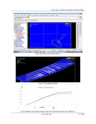 Non Linear Analysis of Composite Beam Slab Junction with Shear ...