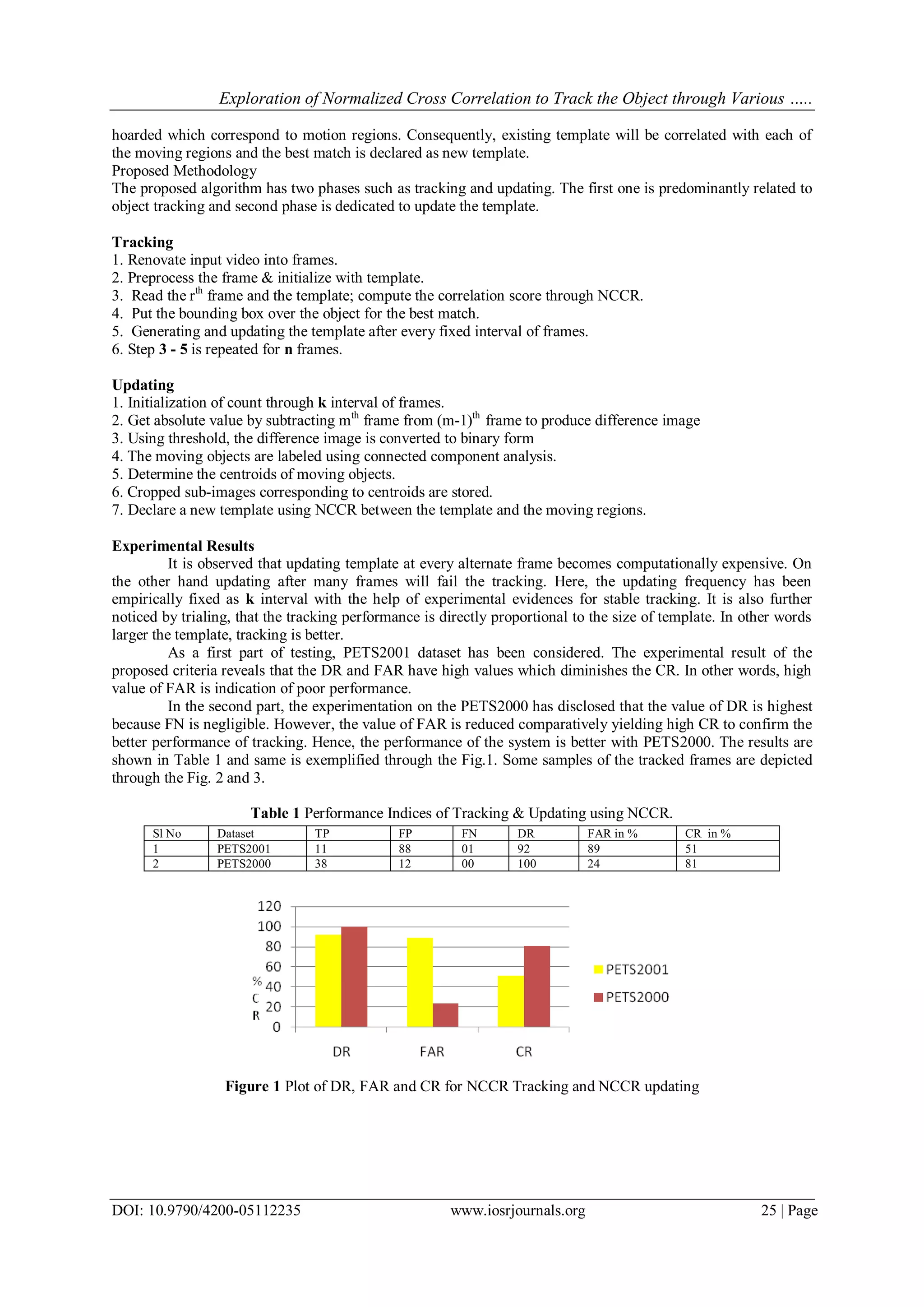 Exploration of Normalized Cross Correlation to Track the Object through Various …..
DOI: 10.9790/4200-05112235 www.iosrjournals.org 25 | Page
hoarded which correspond to motion regions. Consequently, existing template will be correlated with each of
the moving regions and the best match is declared as new template.
Proposed Methodology
The proposed algorithm has two phases such as tracking and updating. The first one is predominantly related to
object tracking and second phase is dedicated to update the template.
Tracking
1. Renovate input video into frames.
2. Preprocess the frame & initialize with template.
3. Read the rth
frame and the template; compute the correlation score through NCCR.
4. Put the bounding box over the object for the best match.
5. Generating and updating the template after every fixed interval of frames.
6. Step 3 - 5 is repeated for n frames.
Updating
1. Initialization of count through k interval of frames.
2. Get absolute value by subtracting mth
frame from (m-1)th
frame to produce difference image
3. Using threshold, the difference image is converted to binary form
4. The moving objects are labeled using connected component analysis.
5. Determine the centroids of moving objects.
6. Cropped sub-images corresponding to centroids are stored.
7. Declare a new template using NCCR between the template and the moving regions.
Experimental Results
It is observed that updating template at every alternate frame becomes computationally expensive. On
the other hand updating after many frames will fail the tracking. Here, the updating frequency has been
empirically fixed as k interval with the help of experimental evidences for stable tracking. It is also further
noticed by trialing, that the tracking performance is directly proportional to the size of template. In other words
larger the template, tracking is better.
As a first part of testing, PETS2001 dataset has been considered. The experimental result of the
proposed criteria reveals that the DR and FAR have high values which diminishes the CR. In other words, high
value of FAR is indication of poor performance.
In the second part, the experimentation on the PETS2000 has disclosed that the value of DR is highest
because FN is negligible. However, the value of FAR is reduced comparatively yielding high CR to confirm the
better performance of tracking. Hence, the performance of the system is better with PETS2000. The results are
shown in Table 1 and same is exemplified through the Fig.1. Some samples of the tracked frames are depicted
through the Fig. 2 and 3.
Table 1 Performance Indices of Tracking & Updating using NCCR.
Figure 1 Plot of DR, FAR and CR for NCCR Tracking and NCCR updating
Sl No Dataset TP FP FN DR FAR in % CR in %
1 PETS2001 11 88 01 92 89 51
2 PETS2000 38 12 00 100 24 81
 