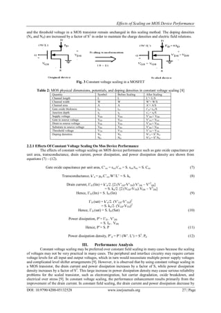 Effects of Scaling on MOS Device Performance | PDF