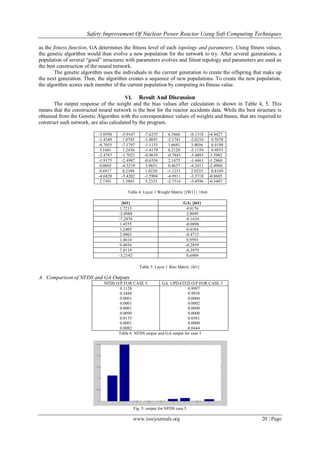 Safety Improvement Of Nuclear Power Reactor Using Soft Computing Techniques

as the fitness function, GA determines the fitness level of each topology and parameters. Using fitness values,
the genetic algorithm would then evolve a new population for the network to try. After several generations, a
population of several “good” structures with parameters evolves and fittest topology and parameters are used as
the best construction of the neural network.
        The genetic algorithm uses the individuals in the current generation to create the offspring that make up
the next generation. Then, the algorithm creates a sequence of new populations. To create the new population,
the algorithm scores each member of the current population by computing its fitness value.

                                        VI. Result And Discussion
       The output response of the weight and the bias values after calculation is shown in Table 4, 5. This
means that the constructed neural network is the best for the reactor accidents data. While the best structure is
obtained from the Genetic Algorithm with the correspondence values of weights and biases, that are required to
construct such network, are also calculated by the program.

                           -3.0598    -5.9107        -7.6255       6.3460       -9.1318   -4.4427
                           -1.4349     1.0745        -1.0691      -2.1741       -2.0210    0.5078
                           -8.7055    -7.1797        -1.1135       1.6681        3.4056    8.9190
                            3.1601     1.2430        -1.4179       0.2120       -3.1159    0.4853
                           -2.4767    -1.7021        -0.9639      -0.7843       -3.4093   -3.5982
                           -1.9175    -2.4987        -0.6356       2.1475       -1.4463   -1.2860
                            0.0603    -4.3219         3.9651       0.4637       -4.2411   -2.4960
                            0.6917     0.2384         1.0230      -1.1231        2.0335    0.8169
                           -4.6820    -5.4202        -1.5904      -4.9911       -3.5718   -0.8605
                            2.7301     1.3803         5.2333      -2.7516       -3.4596   -0.3407

                                         Table 4: Layer 1 Weight Matrix {IW11} 10x6

                                       {bi1}                                GA: {bi1}
                                      1.7215                                  4.9176
                                     -2.0088                                  2.0049
                                     -7.2876                                 -0.1624
                                      1.4555                                 -0.0898
                                      1.2405                                  0.4184
                                      2.0903                                 -0.4712
                                      1.4614                                  0.9593
                                      0.4036                                 -0.2859
                                      7.8119                                 -0.3975
                                     -3.2192                                  0.6909

                                                  Table 5: Layer 1 Bias Matrix {bi1}

A. Comparison of NFDS and GA Outputs
                              NFDS O/P FOR CASE 5          GA UPDATED O/P FOR CASE 5
                                     0.1128                              0.9997
                                     0.2488                              0.9938
                                     0.0001                              0.0000
                                     0.0001                              0.0002
                                     0.0001                              0.0000
                                     0.0090                              0.0000
                                     0.0135                              0.0361
                                     0.0001                              0.0000
                                     0.0082                              0.0444
                                    Table 6: NFDS output and GA output for case 5




                                               Fig. 5: output for NFDS case 5

                                               www.iosrjournals.org                                    20 | Page
 