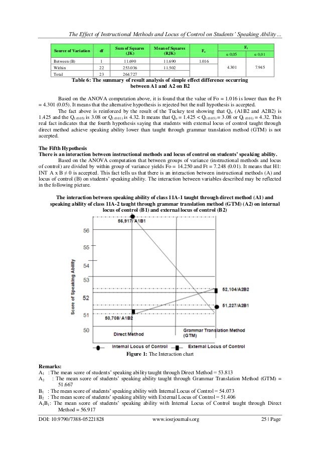 an analysis of phenomena of anaerobic conversation Nanoscale zerovalent iron (nzvi) has shown potential to be an effective remediation agent for uranium-contaminated subsurface environments,. an analysis of phenomena of anaerobic conversation Nanoscale zerovalent iron (nzvi) has shown potential to be an effective remediation agent for uranium-contaminated subsurface environments,.