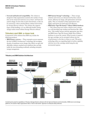 3
Solution Brief
IBM ISV & Developer Relations Smarter Storage
•• Forward and backward compatibility. The solution is
designed to help organizations maximize the number of ways
data can be stored and retrieved, even as front- and back-end
systems change. It stores data in native host formats, so data can
be restored by a direct-attached library without intervention
by Storage Director software. The solution also supports
legacy media handling, so it can efficiently handle existing
storage media created without Storage Director software.
Tributary and IBM: a closer look
Components of the solution from IBM may include the
following products:
•• IBM System x servers — These enterprise servers represent
the best of IBM X-Architecture®
technology. By leveraging
decades of mainframe server design, they deliver an open and
affordable, industry-standard server platform that can help
tackle the most demanding workloads, including enterprise
storage management.
•• IBM System Storage®
technology — These storage
solutions and services are characterized by three critical
factors: efficiency by design, self-optimization and cloud
agility. They are intended to help organizations meet
higher expectations for both speed and efficiency.
•• IBM Linear Tape File System™
Library Edition hardware
— This robust long-term archive solution stores content
on a self-describing tape medium and functions like a flash
drive. This enables anyone with the appropriate tape drive
and IBM Linear Tape File System Single Drive Edition
hardware to access the content. When security is required,
the tape cartridges can be encrypted without any loss
of performance as the data is written or read. This green
technology allows an expanding depth of archive capability
with the cost of the cartridge media being the only
incremental expense.
Tributary and IBM Solution Architecture
Combining the powerful capabilities of Tributary Storage Director software with the high-end features and functionality of IBM server and storage
platforms, the solution helps organizations take a “best-of-all-worlds” approach to enterprise data protection.
Windows®
and
VMware Clients
WAN or
Cloud
IBM TSM Backup Server
Tributary Storage Director
IBM x3850 and DS Array
Tributary Storage Director
IBM x3850 and DS Array
IBM i
IBM zEnterprise System®
IBM TS3500 IBM TS3500
IBM TS3100
IBM TS3200
IBM
Power Systems®
Linux and AIX Servers
IBM
PureSystems™
 