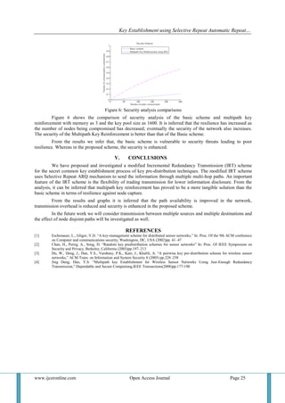 Key Establishment using Selective Repeat Automatic Repeat…
www.ijceronline.com Open Access Journal Page 25
Figure 6: Security analysis comparisons
Figure 6 shows the comparison of security analysis of the basic scheme and multipath key
reinforcement with memory as 3 and the key pool size as 1600. It is inferred that the resilience has increased as
the number of nodes being compromised has decreased; eventually the security of the network also increases.
The security of the Multipath Key Reinforcement is better than that of the Basic scheme.
From the results we infer that, the basic scheme is vulnerable to security threats leading to poor
resilience. Whereas in the proposed scheme, the security is enhanced.
V. CONCLUSIONS
We have proposed and investigated a modified Incremental Redundancy Transmission (IRT) scheme
for the secret common key establishment process of key pre-distribution techniques. The modified IRT scheme
uses Selective Repeat ARQ mechanism to send the information through multiple multi-hop paths. An important
feature of the IRT scheme is the flexibility of trading transmission for lower information disclosure. From the
analysis, it can be inferred that multipath key reinforcement has proved to be a more tangible solution than the
basic scheme in terms of resilience against node capture.
From the results and graphs it is inferred that the path availability is improved in the network,
transmission overhead is reduced and security is enhanced in the proposed scheme.
In the future work we will consider transmission between multiple sources and multiple destinations and
the effect of node disjoint paths will be investigated as well.
REFERENCES
[1] Eschenauer, L., Gligor, V.D. “A key-management scheme for distributed sensor networks,” In: Proc. Of the 9th ACM conference
on Computer and communications security, Washington, DC, USA (2002)pp. 41–47
[2] Chan, H., Perrig, A., Song, D. “Random key predistribution schemes for sensor networks” In: Proc. Of IEEE Symposium on
Security and Privacy, Berkeley, California (2003)pp.197–213
[3] Du, W., Deng, J., Han, Y.S., Varshney, P.K., Katz, J., Khalili, A. “A pairwise key pre-distribution scheme for wireless sensor
networks,” ACM Trans. on Information and System Security 8 (2005) pp.228–258
[4] Jing Deng; Han, Y.S. “Multipath key Establishment for Wireless Sensor Networks Using Just-Enough Redundancy
Transmission,” Dependable and Secure Computiong,IEEE Transactions(2008)pp.177-190
 