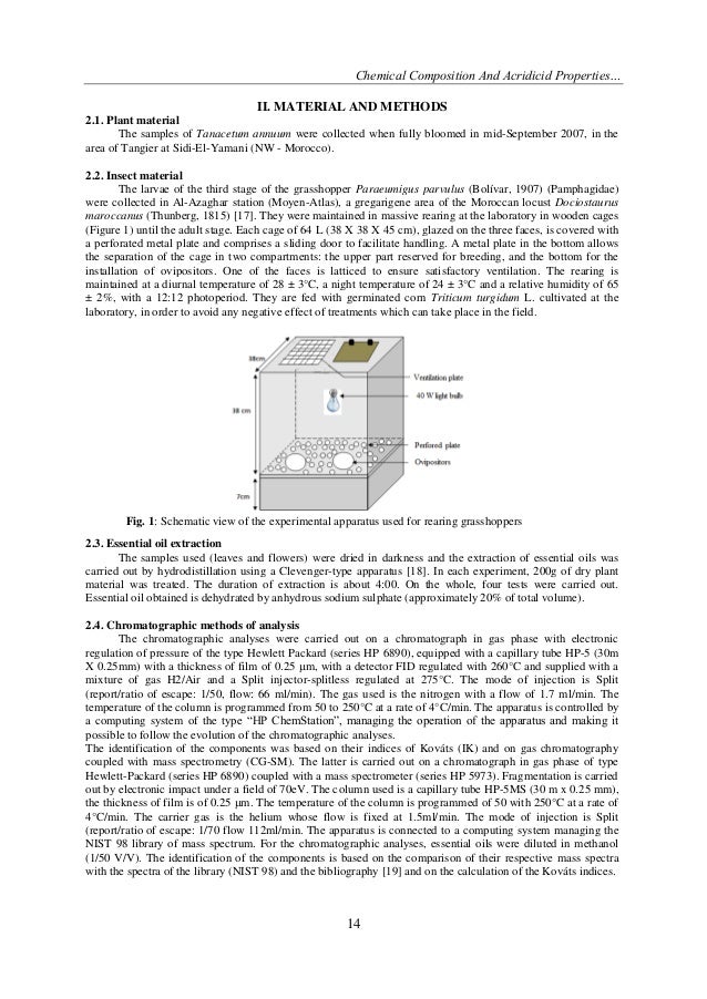 volatile oil composition of four