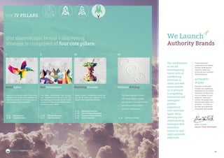 02 03
cloudlineagency.com
Our macroscopic brand + marketing
strategy is comprised of four core pillars:
THE IV PILLARS
p. 04	 Brand Optics
p. 06	 Visual Statistics
p. 08	 Web Development
p. 11	 Web Specialties
Marketing ChannelsWeb DevelopmentBrand Optics
I II III
p. 13	 Marketing Channels
p. 14	 Search Engine Marketing
p. 16	 Progressive Social Media
p. 20	 Email Marketing
A brand is not merely a logo; it is a unique
character with a distinctive persona that
has the potential of becoming a part of
your audience’s life experience.
The digital marketplace has evolved;
your website is now one of, if not THE
strongest tool that gives you the power
to attract and convert an audience as an
authority in your market.
Simply stated, marketing is everything
you do to place your product in the
hands of your potential customer.
We Launch
Authority Brands
Premium Printing
IV
p. 24	 Premium Printing
•	 The Finest Coatings & Finishes
•	 Eco-Friendly Stocks Available
•	 High Volumes / Competitive Prices
•	 Astonishing Clarity at 300LPI
•	 Ultra Thick Stock Weights
The combination
of our all-
encompassing
vision with an
unrelenting
attention to
detail and web
savvy enables
us to produce
a compelling,
interactive and
synergistic
graphic
experience
time and time
again while
devising and
implementing
strategies that
steamline
resources and
align corporate
objectives.
These interwoven
components are integral
towards achieving the
maximum result and
anchoring your business’
‘Brand Authority’
AUTHORITY
IS KING
Authority is cultivated
through your audience’s
perception of your brand.
Authority is all about the
way you appear to your
audience, share your
content, showcase your
services and deliver your
products. It is vital you
are seen as profesional,
trustworthy and reliable.
élise mcneill
Director | Brand Technologist
 