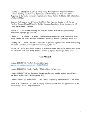 12
McCann, D., & Sangheon, L. (2011). "Negotiating Working Time in Fragmented Labour
Markets: Realizing the Promise of Regulated Flexibility." (Vol. The Role of Collective
Bargaining in the Global Economy: Negotiating for Social Justice) (S. Hayter, Ed.). Cheltenham,
UK: Edward Elgar.
Saraceno C., Olagnero, M., & Torrioni, P. (2005). First European Quality of Life Survey:
Families, Work and Social Networks. Dublin: European Foundation for the Improvement of
Living and Working Conditions. 
Sullivan, C. (2012). Remote working and work-life balance. In Work and Quality of Life.
Netherlands: Springer, pp. 275–290.
Thomas, L. T., & Ganster, D. C. (1995). Impact of family-supportive work variables on work-
family conflict and strain: A control perspective. Journal of Applied Psychology, 80(1), 6-15.
Tremblay, D. G. (2003). Telework: A new mode of gendered segmentation? Results from a study
in Canada. Canadian Journal of Communication, 28, 461–478.
Valcour, M. (2007). Work-based resources as moderators of the relationship between work hours
and satisfaction with work-family balance. Journal of Applied Psychology, 92(6), 1512-1523.
Class Materials
Lecture (2016/01/13). 9 to 5 No Longer. Class video.
https://www.youtube.com/watch?v=_8MK8ZK9Oq8
Lecture (2016/01/20). Charlie Chaplin, “Modern Times”. Class movie
Lecture (2016/01/27) Class discussion: Comparison between socialist welfare states (Europe)
and liberal welfare states (North America, UK)
Lecture (2016/02/24). Robert Gliner, “Time Frenzy: Keeping Up with Tomorrow”. Class movie
Sweet, S. A., & Meiksins, P. (2013). Changing contours of work: Jobs and opportunities in the
new economy (2nd ed.). Sage Publications.
 