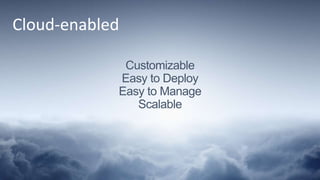 Customizable
Easy to Deploy
Easy to Manage
Scalable
Cloud-enabled
 
