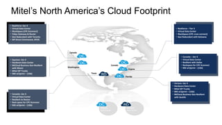 Kelowna
Canada
Toronto
CanadaSeattle
Washington
Dallas
Texas
Primary
Data Center
• Equinox- tier 4
• Hardware Data Center
• MiCloud Business Geo-Resilient
with Miami
• Mitel SIP Trunks
• NNI wSprint – (1Gb) Miami
Florida
Worldwide Geo Redundant Enterprise Data Centers
Resilient
Data Center
• Coresite- tier 4
• Virtual Data Center
• Resilient to Reston
• Rack space for CPE Xconnect
• NNI wSprint – (1Gb)
• Rackforce- tier 3
• Virtual Data Center
• IRackSpace (CPE Xconnect)
• Vidyo Gateway & Router
• Geo Redundant with Toronto
• SIP Direct Commwave, BYOS
• Rackforce – Tier 3
• Virtual Data Center
• IRackSpace (CPE cross connect)
• Geo Redundant with Kelowna
• Verizon- tier 4
• Hardware Data Center
• Mitel SIP Trunks
• NNI wSprint – (1Gb)
• MiCloud Business Geo-Resilient
with Seattle
Mitel’s North America’s Cloud Footprint
• Coresite – tier 4
• Virtual Data Center
• Resilient with Dallas
• Rackspace for CPE Xconnect
• NNI wSprint – (1Gb)
Reston
Virginia
 