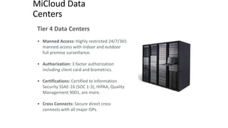 MiCloud Data
Centers
Tier 4 Data Centers
• Manned Access: Highly restricted 24/7/365
manned access with indoor and outdoor
full premise surveillance.
• Authorization: 3 factor authorization
including client card and biometrics.
• Certifications: Certified to Information
Security SSAE-16 (SOC 1-3), HIPAA, Quality
Management 9001, are more.
• Cross Connects: Secure direct cross
connects with all major ISPs.
 