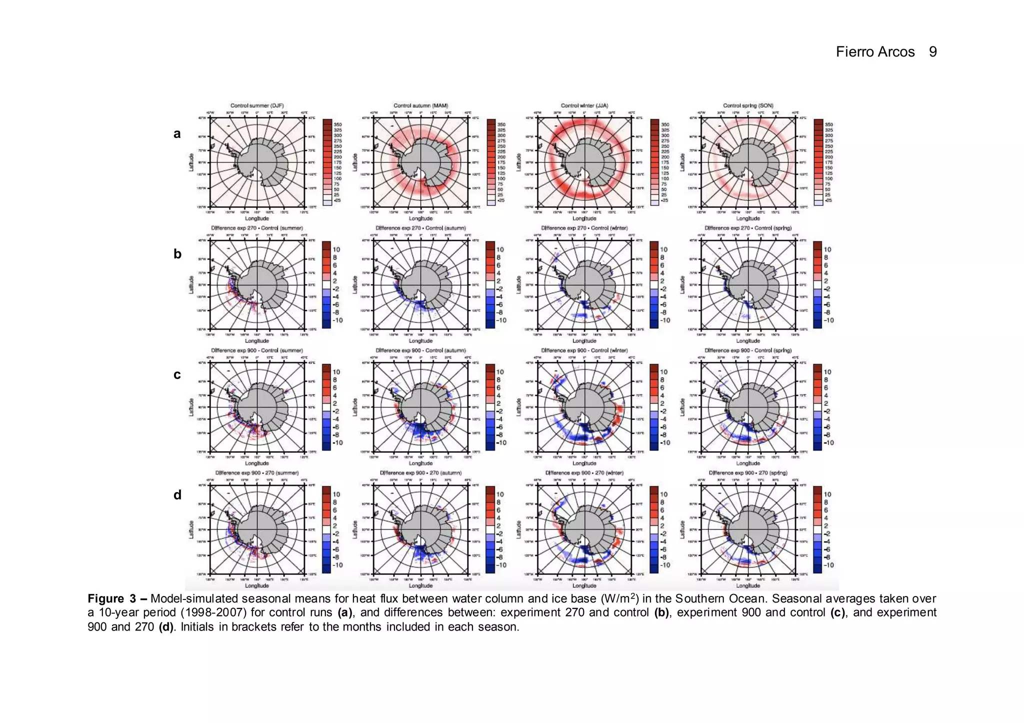 Fierro Arcos 9
Figure 3 – Model-simulated seasonal means for heat flux between water column and ice base (W/m2) in the Southern Ocean. Seasonal averages taken over
a 10-year period (1998-2007) for control runs (a), and differences between: experiment 270 and control (b), experiment 900 and control (c), and experiment
900 and 270 (d). Initials in brackets refer to the months included in each season.
a
b
c
d
 