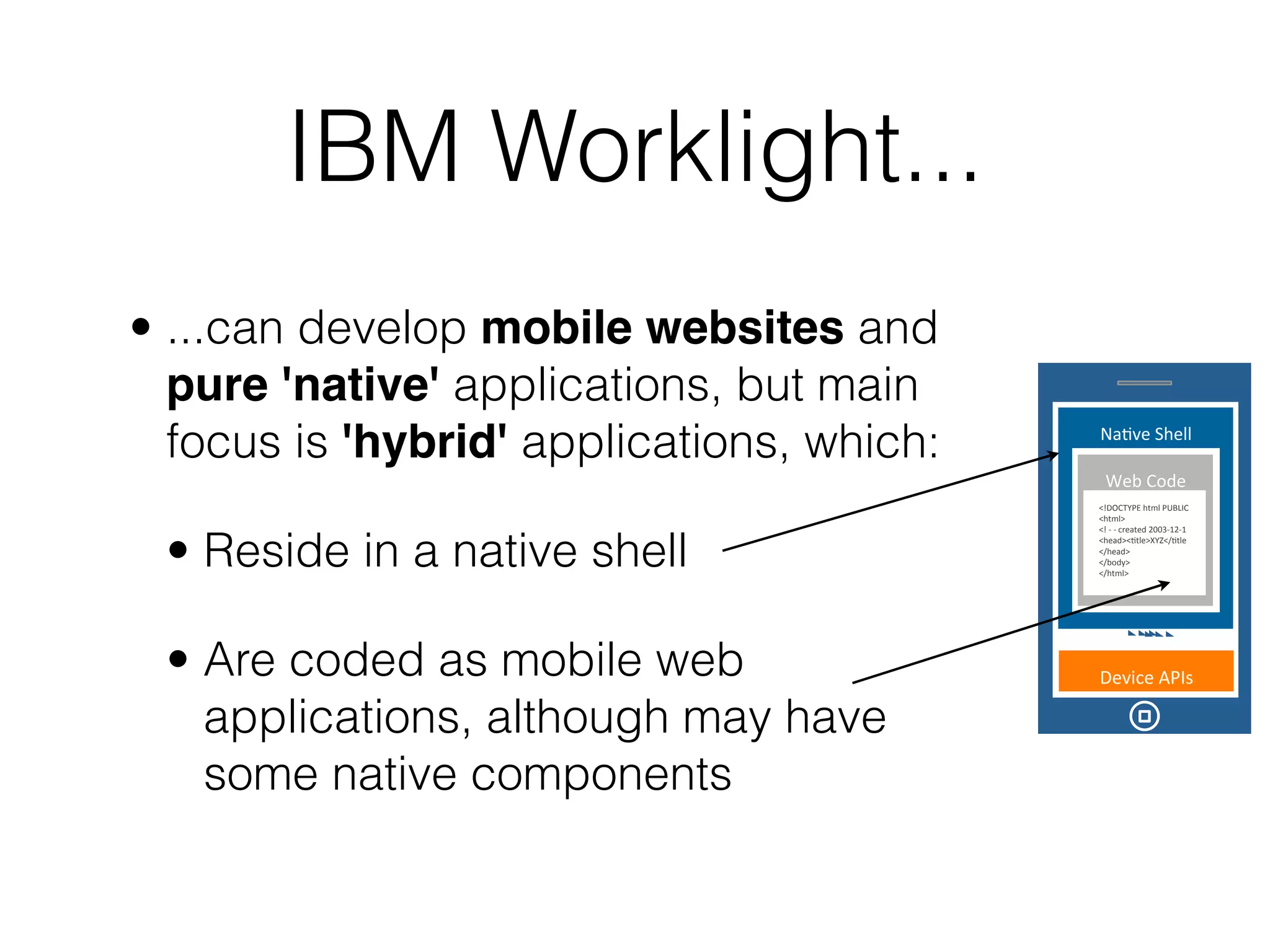 IBM Worklight...
• ...can develop mobile websites and
  pure 'native' applications, but main
  focus is 'hybrid' applications, which:   Na#ve&Shell

                                            Web&Code
                                           <!DOCTYPE&html&PUBLIC
                                           <html>
                                           <!&>&>&created&2003>12>1


 • Reside in a native shell                <head><#tle>XYZ</#tle
                                           </head>
                                           </body>
                                           </html>




 • Are coded as mobile web                 Device&APIs

   applications, although may have
   some native components
 