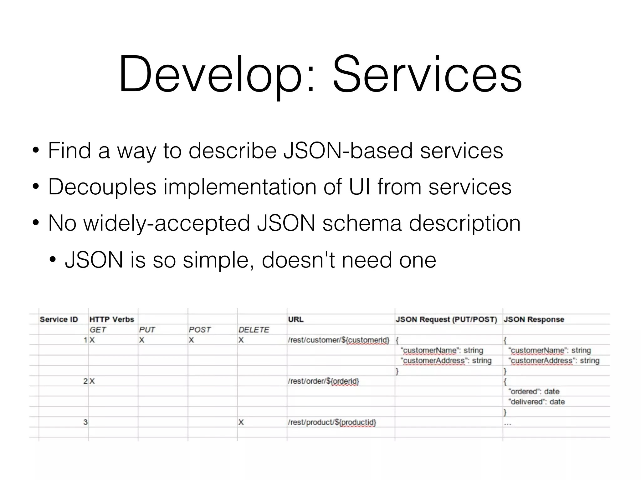 Develop: Services
   Find a way to describe JSON-based services
   Decouples implementation of UI from services
   No widely-accepted JSON schema description
       JSON is so simple, doesn't need one
 