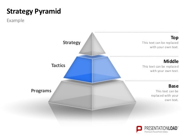 ppt pyramid