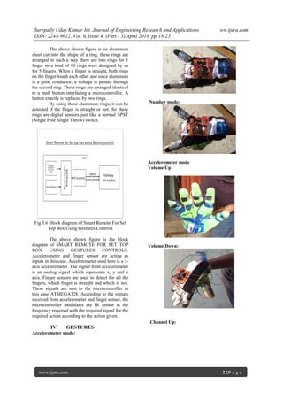 Smart Remote for the Setup Box Using Gesture Control | PDF
