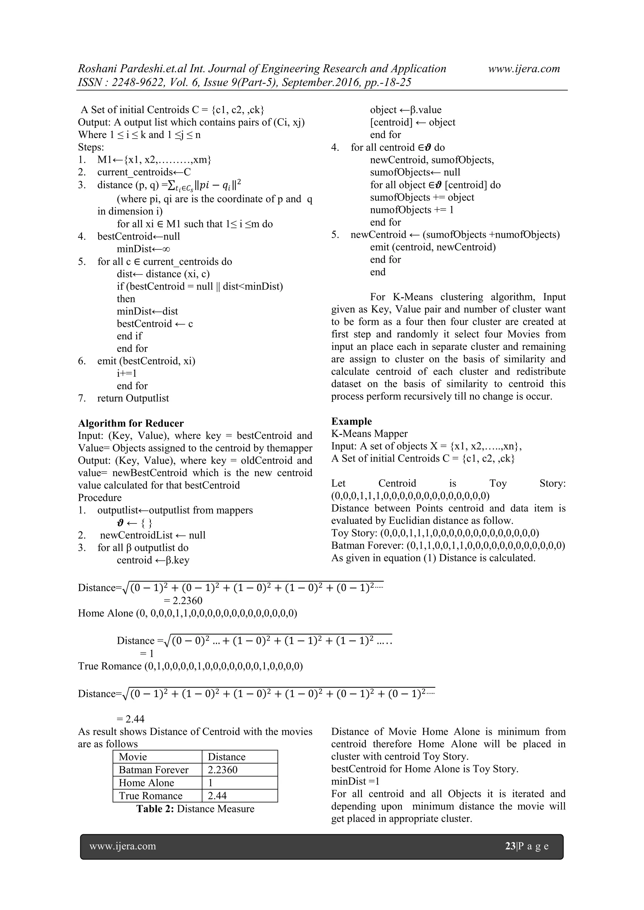 Roshani Pardeshi.et.al Int. Journal of Engineering Research and Application www.ijera.com
ISSN : 2248-9622, Vol. 6, Issue 9(Part-5), September.2016, pp.-18-25
www.ijera.com 23|P a g e
A Set of initial Centroids C = {c1, c2, ,ck}
Output: A output list which contains pairs of (Ci, xj)
Where 1 ≤ i ≤ k and 1 ≤j ≤ n
Steps:
1. M1←{x1, x2,………,xm}
2. current_centroids←C
3. distance (p, q) = 𝑝𝑖 − 𝑞𝑖
2
𝑡 𝑖∈𝐶 𝑠
(where pi, qi are is the coordinate of p and q
in dimension i)
for all xi ∈ M1 such that 1≤ i ≤m do
4. bestCentroid←null
minDist←∞
5. for all c ∈ current_centroids do
dist← distance (xi, c)
if (bestCentroid = null || dist<minDist)
then
minDist←dist
bestCentroid ← c
end if
end for
6. emit (bestCentroid, xi)
i+=1
end for
7. return Outputlist
Algorithm for Reducer
Input: (Key, Value), where key = bestCentroid and
Value= Objects assigned to the centroid by themapper
Output: (Key, Value), where key = oldCentroid and
value= newBestCentroid which is the new centroid
value calculated for that bestCentroid
Procedure
1. outputlist←outputlist from mappers
𝝑 ← { }
2. newCentroidList ← null
3. for all β outputlist do
centroid ←β.key
object ←β.value
[centroid] ← object
end for
4. for all centroid ∈𝝑 do
newCentroid, sumofObjects,
sumofObjects← null
for all object ∈𝝑 [centroid] do
sumofObjects += object
numofObjects += 1
end for
5. newCentroid ← (sumofObjects +numofObjects)
emit (centroid, newCentroid)
end for
end
For K-Means clustering algorithm, Input
given as Key, Value pair and number of cluster want
to be form as a four then four cluster are created at
first step and randomly it select four Movies from
input an place each in separate cluster and remaining
are assign to cluster on the basis of similarity and
calculate centroid of each cluster and redistribute
dataset on the basis of similarity to centroid this
process perform recursively till no change is occur.
Example
K-Means Mapper
Input: A set of objects X = {x1, x2,…..,xn},
A Set of initial Centroids C = {c1, c2, ,ck}
Let Centroid is Toy Story:
(0,0,0,1,1,1,0,0,0,0,0,0,0,0,0,0,0,0,0)
Distance between Points centroid and data item is
evaluated by Euclidian distance as follow.
Toy Story: (0,0,0,1,1,1,0,0,0,0,0,0,0,0,0,0,0,0,0)
Batman Forever: (0,1,1,0,0,1,1,0,0,0,0,0,0,0,0,0,0,0,0)
As given in equation (1) Distance is calculated.
Distance= (0 − 1)2 + (0 − 1)2 + (1 − 0)2 + (1 − 0)2 + (0 − 1)2…..
= 2.2360
Home Alone (0, 0,0,0,1,1,0,0,0,0,0,0,0,0,0,0,0,0,0)
Distance = (0 − 0)2 … + (1 − 0)2 + 1 − 1 2 + 1 − 1 2 … . .
= 1
True Romance (0,1,0,0,0,0,1,0,0,0,0,0,0,0,1,0,0,0,0)
Distance= (0 − 1)2 + 1 − 0 2 + 1 − 0 2 + (1 − 0)2 + (0 − 1)2 + (0 − 1)2…..
= 2.44
As result shows Distance of Centroid with the movies
are as follows
Movie Distance
Batman Forever 2.2360
Home Alone 1
True Romance 2.44
Table 2: Distance Measure
Distance of Movie Home Alone is minimum from
centroid therefore Home Alone will be placed in
cluster with centroid Toy Story.
bestCentroid for Home Alone is Toy Story.
minDist =1
For all centroid and all Objects it is iterated and
depending upon minimum distance the movie will
get placed in appropriate cluster.
 