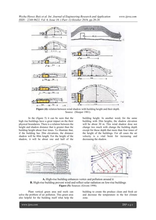 High Rise Distance Between Blocks High-Rise Buildings Aspects and Significant Impacts in Urban Areas | PDF