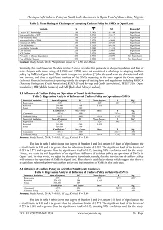 The Impact of Cashless Policy on Small Scale Businesses in Ogoni Land ...