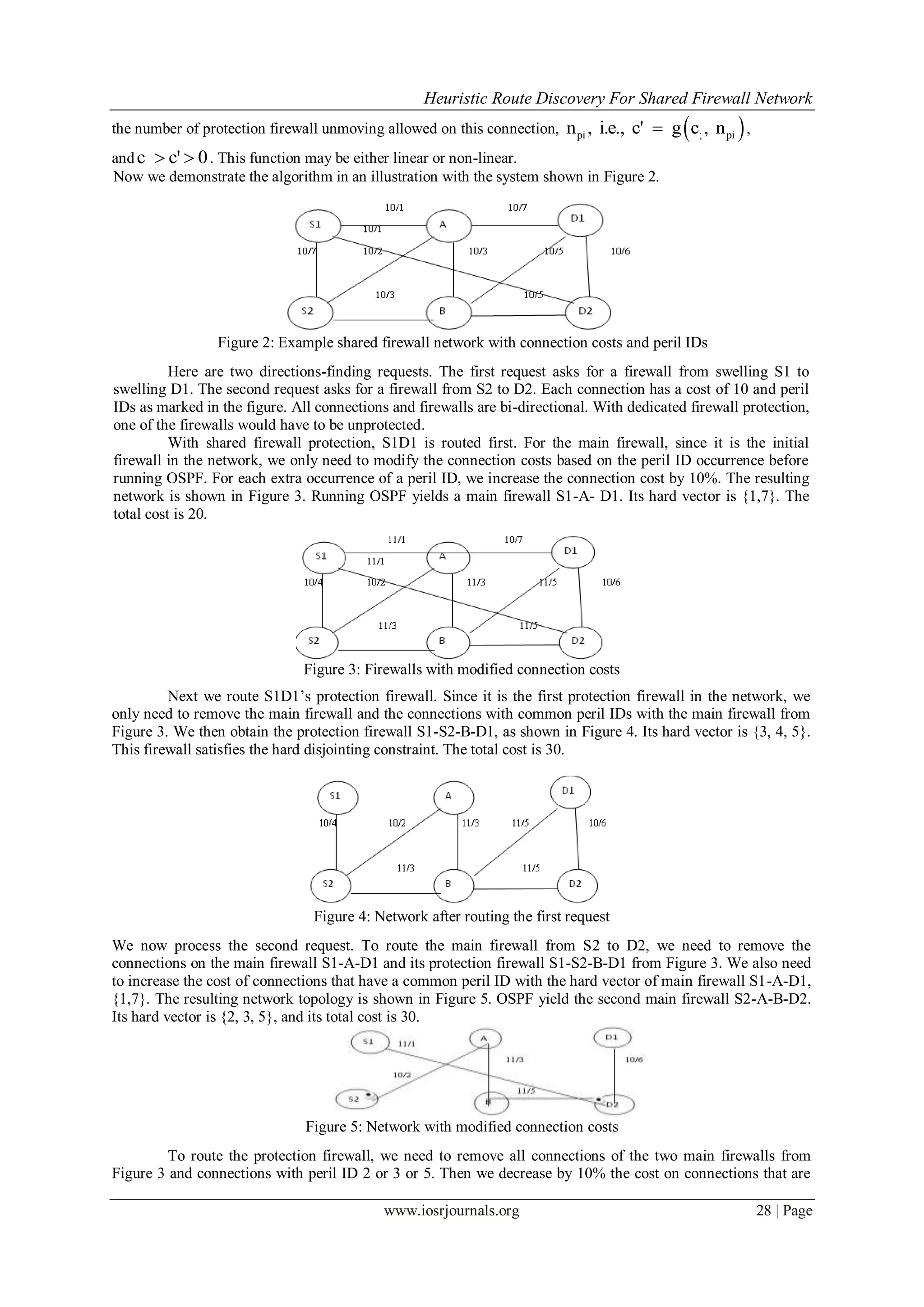 Heuristic Route Discovery For Shared Firewall Network
www.iosrjournals.org 28 | Page
the number of protection firewall unmoving allowed on this connection,  pi ; pin , i.e., c' g c , n ,
andc c' 0  . This function may be either linear or non-linear.
Now we demonstrate the algorithm in an illustration with the system shown in Figure 2.
Figure 2: Example shared firewall network with connection costs and peril IDs
Here are two directions-finding requests. The first request asks for a firewall from swelling S1 to
swelling D1. The second request asks for a firewall from S2 to D2. Each connection has a cost of 10 and peril
IDs as marked in the figure. All connections and firewalls are bi-directional. With dedicated firewall protection,
one of the firewalls would have to be unprotected.
With shared firewall protection, S1D1 is routed first. For the main firewall, since it is the initial
firewall in the network, we only need to modify the connection costs based on the peril ID occurrence before
running OSPF. For each extra occurrence of a peril ID, we increase the connection cost by 10%. The resulting
network is shown in Figure 3. Running OSPF yields a main firewall S1-A- D1. Its hard vector is {1,7}. The
total cost is 20.
Figure 3: Firewalls with modified connection costs
Next we route S1D1’s protection firewall. Since it is the first protection firewall in the network, we
only need to remove the main firewall and the connections with common peril IDs with the main firewall from
Figure 3. We then obtain the protection firewall S1-S2-B-D1, as shown in Figure 4. Its hard vector is {3, 4, 5}.
This firewall satisfies the hard disjointing constraint. The total cost is 30.
Figure 4: Network after routing the first request
We now process the second request. To route the main firewall from S2 to D2, we need to remove the
connections on the main firewall S1-A-D1 and its protection firewall S1-S2-B-D1 from Figure 3. We also need
to increase the cost of connections that have a common peril ID with the hard vector of main firewall S1-A-D1,
{1,7}. The resulting network topology is shown in Figure 5. OSPF yield the second main firewall S2-A-B-D2.
Its hard vector is {2, 3, 5}, and its total cost is 30.
Figure 5: Network with modified connection costs
To route the protection firewall, we need to remove all connections of the two main firewalls from
Figure 3 and connections with peril ID 2 or 3 or 5. Then we decrease by 10% the cost on connections that are
 