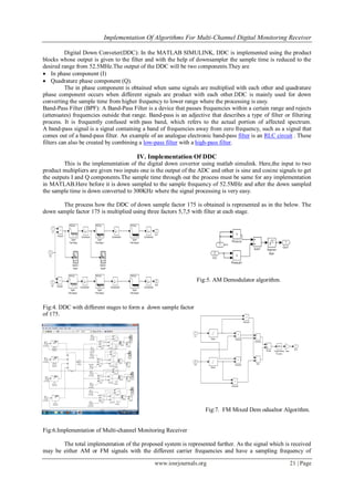 Ddc Matlab Implementation of Algorithms For Multi-Channel Digital Monitoring ...