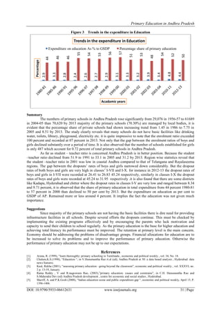 Primary Education in Andhra Pradesh
DOI: 10.9790/5933-06612631 www.iosrjournals.org 31 | Page
Figure 3 Trends in the expenditure in Education
Summary
The numbers of primary schools in Andhra Pradesh rose significantly from 29,076 in 1956-57 to 61689
in 2004-05 than 70,620 by 2013 majority of the primary schools (70.30%) are managed by local bodies, it is
evident that the percentage share of private schools had shown increasing trend from 1.45 in 1986 to 7.75 in
2005 and 8.51 by 2013. The study clearly reveals that many schools do not have basic facilities like drinking
water, toilets, library, playground, electricity etc. it is quite impressive to note that the enrolment ratio exceeded
100 percent and recorded at 07 percent in 2013. Not only that the gap between the enrolment ratios of boys and
girls declined substantly over a period of time. It is also observed that the number of schools established for girls
is only 487 which account for 0.72 percent of total primary schools in Andhra Pradesh.
As far as student – teacher ratio is concerned Andhra Pradesh is in better position. Because the student
–teacher ratio declined from 51.9 in 1991 to 33.1 in 2005 and 31.2 by 2013. Region wise statistics reveal that
the student –teacher ratio in 2001 was low in coastal Andhra compared to that of Telangana and Rayalaseema
regions. The gap between the dropouts’ rates of boys and girls narrowed down considerably. But the dropout
rates of both boys and girls are very high in classes’ I-VII and I-X. for instance in 2012-13 the dropout rates of
boys and girls in I-VII were recorded at 26.41 to 26.83 45.24 respectively, similarly in classes I-X the dropout
rates of boys and girls were recorded at 45.24 to 31.95 respectively .it is also found that there are some districts
like Kadapa, Hyderabad and chitter where the dropout rates in classes I-V are very low and ranged between 8.34
and 9.71 percent, it is observed that the share of primary education in total expenditure from 44 percent 1980-81
to 57 percent in 2000 than declined to 50 per cent by 2013. But the expenditure on education as per cent to
GSDP of AP. Remained more or less around 4 percent. It implies the fact the education was not given much
importance.
Suggestions
Since majority of the primary schools are not having the basic facilities there is dire need for providing
infrastructure facilities in all schools. Despite several efforts the dropouts continue. This must be checked by
implementing the existing programs effectively and by encouraging the parents who lack motivation and
capacity to send their children to school regularly. As the primary education is the base for higher education and
achieving total literacy its performance must be improved. The retention at primary level is the main concern.
Economy should be addressing the problems of disadvantage groups. Financial allocations for education are to
be increased to solve its problems and to improve the performance of primary education. Otherwise the
performance of primary education may not be up to our expectations.
References
[1]. Aruna, R. (1999), “learn thoroughly: primary schooling in Tamilnadu , economic and political weekly , vol. 34, No. 18.
[2]. Chalam,K.S.(1998), “Education “, in V.Hanumantha Rao rt.al (ed), Andhra Pradesh at 50: a data based analysis , Hyderabad: data
news features.
[3]. Kaul, Rekha (2001), “assessing primary education –going beyond the classroom”, economic and political weekly , vol. XXXVI, no.
2 p. 13-19, January.
[4]. Ratna Reddy , V and R.nageswara Rao, (2003),”primary education: causes and constrains”, in C.H. Hanumantha Rao and
S.Mahendra Dev (ed) Andhra Pradesh development , centre for economic and social studies , Hyderabad.
[5]. Sheriff, A. and P.K.Gosh (2000), “Indian education scene and public expenditure gap “, economic and political weekly, April 15, P.
1396-1406.
2.9
3.3
2.8
2.4
2.6
2.7
2.9
3.1
3.3
3.2
3.9
3.4
4.8
4.4
44
46
46
55
54
53
56
57
51
53
48
54
52
50
Percentage
Acadamic years
Trends in the expenditure in Education
Expenditure on education As % to GSDP Percentage share of primary education
 
