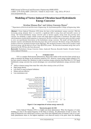 IOSR Journal of Electrical and Electronics Engineering (IOSR-JEEE)
e-ISSN: 2278-1676,p-ISSN: 2320-3331, Volume 6, Issue 6 (Jul. - Aug. 2013), PP 26-31
www.iosrjournals.org
www.iosrjournals.org 26 | Page
Modeling of Vortex Induced Vibration based Hydrokinetic
Energy Converter
Krishna Manasa Rao1
and Ashray Gururaja Manur2
1, 2
Department of Electrical and Electronics Engineering, Sri Jayachamarajendra College of Engineering, India
Abstract : Vortex Induced Vibrations (VIV) forms the basis of the hydrokinetic energy converter. With the
increasing energy demand, there is a need for a significant shift to using clean and renewable sources of
energy. VIV based hydrokinetic energy converter aims to harness aquatic energy from slow moving water
currents. For modeling, a single cylinder system with single degree-of-freedom is considered. This paper deals
with formulation of generalized equations to characterize the flow oscillator interaction and to develop a model
to carry out experimental observations of the hydrokinetic energy converter. The model will help predict the
dynamic response and ultimately determine the power that can be extracted. The kinetic energy of the fluid flow
produces transverse mechanical motion of the bluff body. This mechanical motion is then used to produce useful
electrical energy with the help of a Power Take Off (PTO) system. The theoretical maximum energy that can be
harnessed by the PTO has also been discussed.
Keywords: Hydrokinetic Energy Converter, Kutta- Joukowski Theorem, Reynolds Number, Strouhal Number,
Vortex Induced Vibrations
I. INTRODUCTION
VIV is a complex fluid-structure phenomenon. Most of the studies in this area have been carried out in
order to minimize the fatigue on the structures caused by VIV. However, recent energy studies related to VIV
has been aimed to enhance the vibrations in order to maximize energy extraction from fluid flow [1]. VIV based
hydrokinetic energy converter has several advantages over conventional hydrokinetic energy converters which
are:
 Ability to harness energy from water flow with a flow velocity as low as 0.25 m/s
 High energy density
 Less likely to cause ecological imbalance
 Robust and cost effective
 Less maintenance cost
Figure1: Cost comparison of various energy sources [2]
II. NON-LINEARITY IN VIV
Vortex Induced Vibration (VIV) is a highly non-linear phenomenon. When the frequency of vortex
shedding fsis close to the natural frequency of the body in motion𝑓𝑛 , the phenomenon of lock in occurs. The
range of frequencies over which lock in occurs is one of the most important areas of research. Lock in is a non-
linear phenomenon where in, the highest amplitude is not observed exactly at the point where the shedding
 