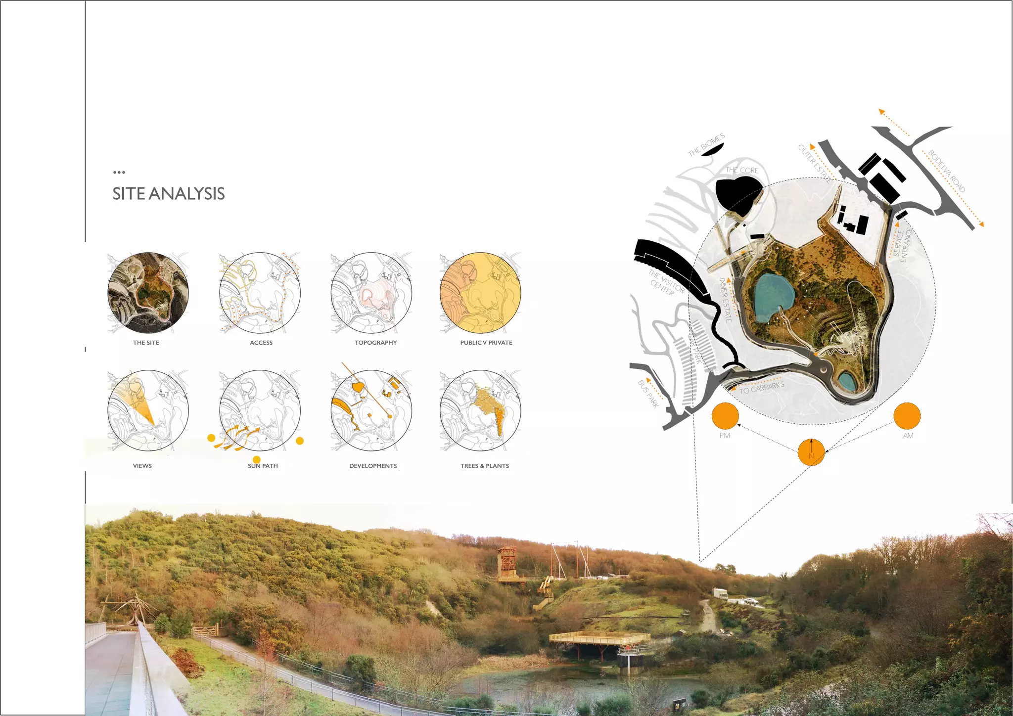 THE CORE
THE BIOMES
SERVICEENTRANCE
BO
D
ELVA
RO
AD
O
UTER
ESTATE
TO CARPARKS
BUS
PARK
THE VISITOR
CENTER
INNERESTATE
CARPARK
N
AMPM
...
SITE ANALYSIS
THE SITE
VIEWS
ACCESS
SUN PATH
TOPOGRAPHY
DEVELOPMENTS
PUBLIC V PRIVATE
TREES & PLANTS
 