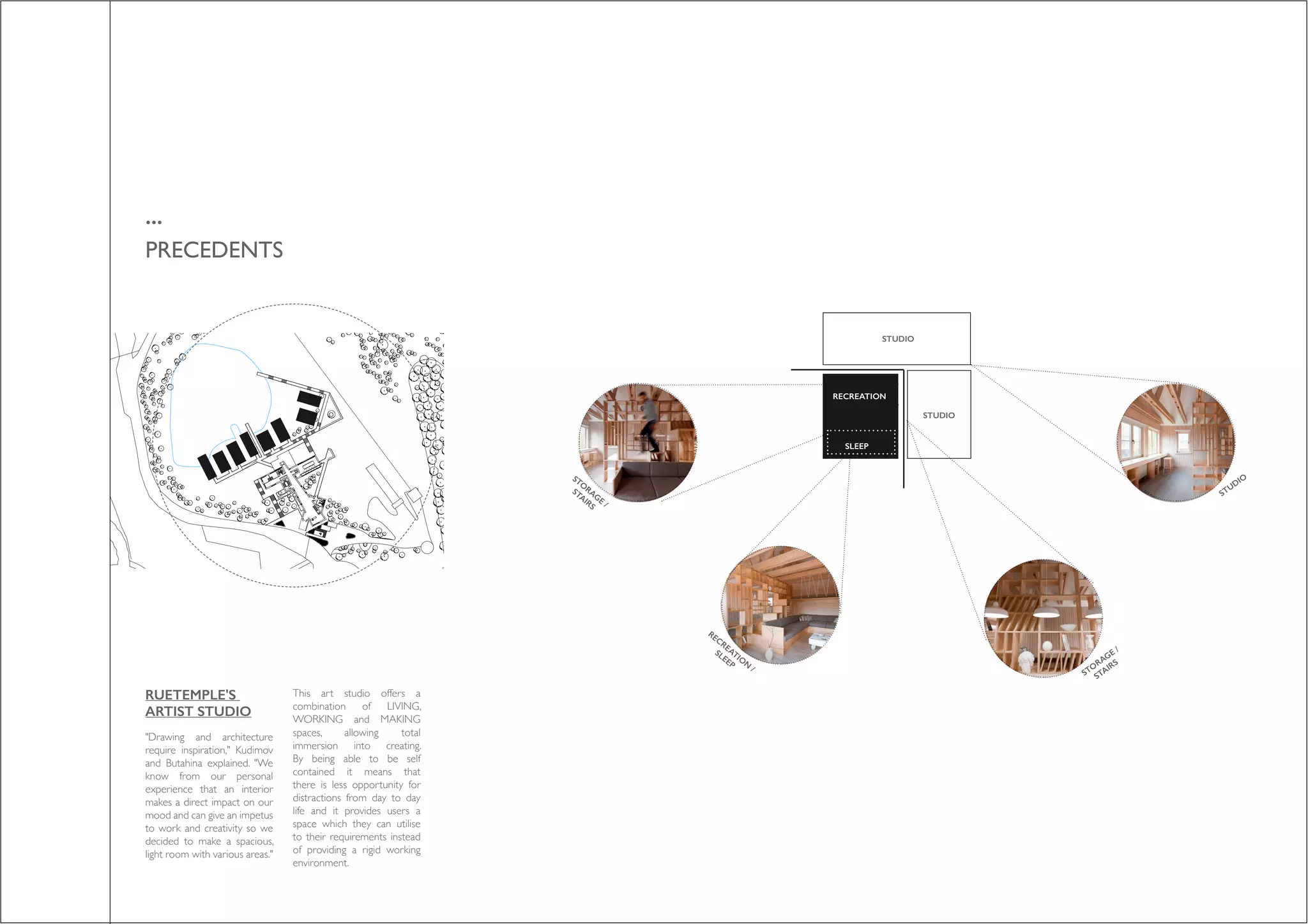 ...
PRECEDENTS
RUETEMPLE'S
ARTIST STUDIO
"Drawing and architecture
require inspiration," Kudimov
and Butahina explained. "We
know from our personal
experience that an interior
makes a direct impact on our
mood and can give an impetus
to work and creativity so we
decided to make a spacious,
light room with various areas."
This art studio offers a
combination of LIVING,
WORKING and MAKING
spaces, allowing total
immersion into creating.
By being able to be self
contained it means that
there is less opportunity for
distractions from day to day
life and it provides users a
space which they can utilise
to their requirements instead
of providing a rigid working
environment.
STUDIO
STUDIO
RECREATION
SLEEP
STUDIO
STORAGE /
STAIRS
STO
RAGE
/
STAIRS
RECREATIO
N
/
SLEEP
 