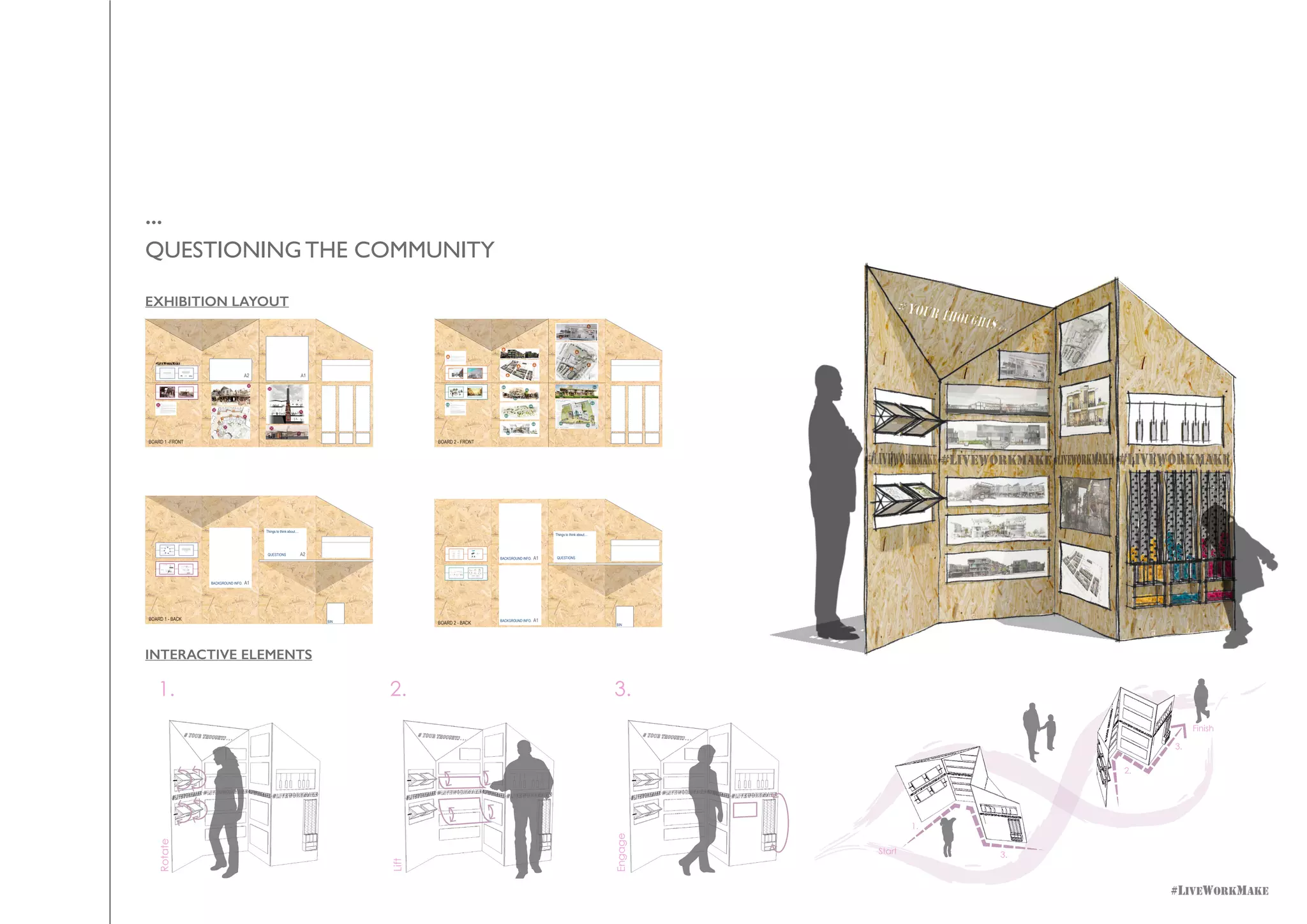 In addition to these overarching characteristics, the wor� e�hibited here
today has been interpreted into three themes� ������, ����� � T����.
�ou�ll �nd further information along the �ourney about them individually
and you�ll have an opportunity to get involved in the conversation on
either e�hibition board. If you�d li�e to �now more, head to our website�
h�p���livewor�ma�e.weebly.com� for updates or search the hashtag
��ive�or��a�e on social media.
�ope you en�oy the e�hibition�
��ive�or��a�e Team
��ordable
Smaller,energye�cienthomescostlesstobuildandrun.
Communitiesorganiseopportunitiestoreducedailyliving
coststhroughsharedlaundries,communitymealsandbul�
foodpurchasing.
Safe
Cohousingdesignencouragessharedpedestrianised
wal�waysandcar�freesharedgardens,welcoming
childrentoplay.
Sustainable
Sharingoffacilities,transportand
e�uipmentsavesmoneyandma�es
be�eruseofthem.
Social
Incohousingcommunitiesresidentso�en
meetuptogethertoeat,chat,organise
andhavefun.�ardensaresharedspaces
encourageinteractionbetweenresidents.
�or�ingTogether
�or�ingtogethercanachieveabe�er�ualityoflife.�ore
handsma�elightwor��Theconnectionsmadeincollaborative
communitiesleadtoawiderangeofpossibilities.
IndependentCommunities�anagement
Thecommunitydecidestogetherhow
thingsareorganisedfromthestartwhen
futureresidentshaveanactivesayinthe
design.Thiscreatesasenseofplaceand
ownership.
Security
Inacohousingcommunitypeopledo
not�eepachec�oneachother,butwill
instinctively�nowifsomethingisoutof
theordinary.
Some�ene�tsofCohousing
A1
BOARD 1 - BACK
BACKGROUND INFO.
QUESTIONS
Things to think about....
A2
BIN
A5A5
Theme 2
Learn
Problems raised: lack of education or qualifications, unhealthy, obesity and lower life
e pectancy, unemployment and transport issues
Aims: Aswell as live, work, sell and integrate with local business, allow discontented
youth to build a life and thrive, educate, e pand skills
Solution ideas:
James B: Custom build, allowing a more personalised living space for individual needs
Sam: create a community in a centre for employment, learning and leisure, particular
emphasis on bicycle production and use
learn
‘#LearnLiveWork through
making’
Theme 3
Trade
Problems raised: Unemployment, lack of skills
Aims: Allow people from different maker backgrounds to practice and learn the art
of making things, look to develop a sustainable community. Work towards a live work
trade lifestyle.
- A stronger connection with those around us.
- A stronger connection to nature.
- A stronger connection with one’s self through creativity.
Solution ideas:
Nick: Incorporate custom/ self-build ethos for an intentional community, incorporate
market area for people to make, exchange skills and trade in.
James E: The scheme has aimed to provide a community resource that will improve
the skills of the area as well as offering innovative ways of producing affordable and
diverse housing solutions through custom and self build methods, leading to the growth
and evolution of a proposes a new kind of prototypical neighbourhood that expresses
a more resonant connection with all aspects of the human condition and suggests a
genuinely enriching approach to indivual and communal life
trade
A2PERSON 3
A5
BOARD 2 - FRONT
A5 A5
A1
A1BOARD 2 - BACK
BACKGROUND INFO.
BACKGROUND INFO.
A5 A5
A2
BIN
Things to think about....
QUESTIONS
Theme 1
Evolve/ Grow
Problems raised: social isolation, modern mass housing, lack of community
Aims: To promote social integration & inclusion, collaboration and skill sharing, for the
production of housing to be local and community led, for the environment to be posi-
tively shaped by the people that live there.
Solution ideas:
Rose: Refectory, Kitchen, heating centre, community hearth _ Engages with existing local
iniatives to move forward. The scheme also includes community allotments, integrated
housing including custom build with maker units at ground level and housing to cater for
affordable & elderly.
Josh: Inspired by the vibrant streets of Marrakesh, and in the old traditional Italian hill
top towns. There is an organic code: allowing a place to become what it is naturally
and as a result of decisions made by those who live, work & make there. The proposal is
therefore a strategy for growth from the street level up, not a masterplan designed from
above.
The scheme includes self-build co housing at its heart, (8-12 households), activity rich and
busy bustling streets for the making and trading of goods.
grow
A1A2
Cohousing in a �utshell
Cohousing communities are created and run by their residents.
�ach household has a self�contained, private home but residents
come together to manage their community and share activities.
Cohousing is a way of combating the alienation and isolation
many e�perience today, recreating the neighbourly support of the
past. This can happen anywhere, in your street or starting a new
community using empty homes or building new.
It varies but most in the range from
� households.
�ow big are cohousing communities
Some communities are for women
or seniors only.
�ut most are mi�ed with single people,
couples, children and elderly residents.
Introductiontothero�ects�
Thefollowingdisplaysshowcasesi�thoroughlyconsideredand
creativepro�ects.Theyindividuallyloo�atasitehereinnowle
�estandhavea�emptedtoaddresscertainsitespeci�cissues.
BOARD 1 -FRONT
...
QUESTIONINGTHE COMMUNITY
1. 2. 3.
Rotate
Lift
Engage
Start
1.
Finish
2.
3.
3.
EXHIBITION LAYOUT
INTERACTIVE ELEMENTS
 