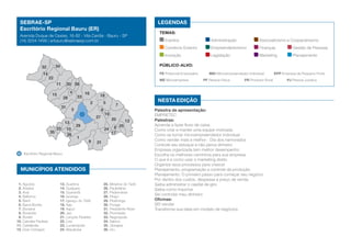 1
10
13
11
17
1615 18
19
20
21
22
23 24
25
26
27
28
29
14
12
2
3
30
31
32
33
34
35
36
4
5
6
8
9
7
Escritório Regional Bauru
MUNICÍPIOS ATENDIDOS
1. Agudos
2. Arealva
3. Avaí
4. Balbinos
5. Bariri
6. Barra Bonita
7. Bocaina
8. Boracéia
9. Borebi
10. Cabrália Paulista
11. Cafelândia
12. Dois Córregos
13. Duartina
14. Guaiçara
15. Guarantã
16. Iacanga
17. Igaraçu do Tietê
18. Itaju
19. Itapuí
20. Jaú
21. Lençóis Paulista
22. Lins
23. Lucianópolis
24. Macatuba
25. Mineiros do Tietê
26. Paulistânia
27. Pederneiras
28. Pirajuí
29. Piratininga
30. Pongaí
31. Presidente Alves
32. Promissão
33. Reginópolis
34. Sabino
35. Ubirajara
36. Uru
SEBRAE-SP
Escritório Regional Bauru (ER)
Avenida Duque de Caxias, 16-82 - Vila Cardia - Bauru - SP
(14) 3234-1499 | erbauru@sebraesp.com.br
Nesta edição
LEGENDAS
TEMAS:
Eventos	 Administração	 Associativismo e Cooperativismo
Comércio Exterior	 Empreendedorismo	 Finanças	 Gestão de Pessoas
Inovação	 Legislação	 Marketing	 Planejamento
Público-alvo:
PE Potencial Empresário	 MEI Microempreendedor Individual	 EPP Empresa de Pequeno Porte
ME Microempresa	 PF Pessoa Física	 PR Produtor Rural	 PJ Pessoa Jurídica
Palestra de apresentação:
EMPRETEC
Palestras:
Aprenda a fazer fluxo de caixa
Como criar e manter uma equipe motivada
Como se tornar microempreendedor individual
Como vender mais e melhor - Dia dos namorados
Controle seu estoque e não perca dinheiro
Empresa organizada tem melhor desempenho
Escolha os melhores caminhos para sua empresa
O que é e como usar o marketing direto
Organize seus processos para crescer
Planejamento, programação e controle da produção
Planejamento: O primeiro passo para começar seu negócio
Por dentro dos custos, despesas e preço de venda
Saiba administrar o capital de giro
Saiba como importar
Sei controlar meu dinheiro
Oficinas:
SEI vender
Transforme sua ideia em modelo de negócios
 