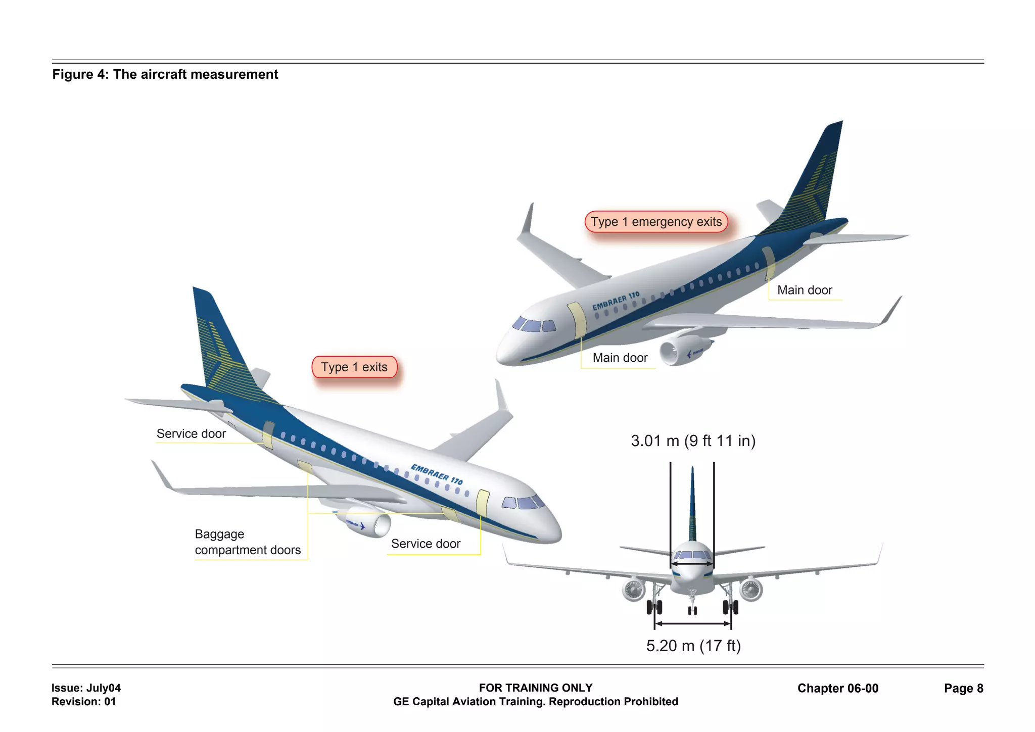 Figure 4: The aircraft measurement




                                                                                             Type 1 emergency exits




                                                                                                                           Main door




                                                                                              Main door
                                          Type 1 exits




                Service door
                                                                                                     3.01 m (9 ft 11 in)




                      Baggage
                                                         Service door
                      compartment doors




                                                                                                        5.20 m (17 ft)

Issue: July04                                                            FOR TRAINING ONLY                                    Chapter 06-00   Page 8
Revision: 01                                             GE Capital Aviation Training. Reproduction Prohibited
 