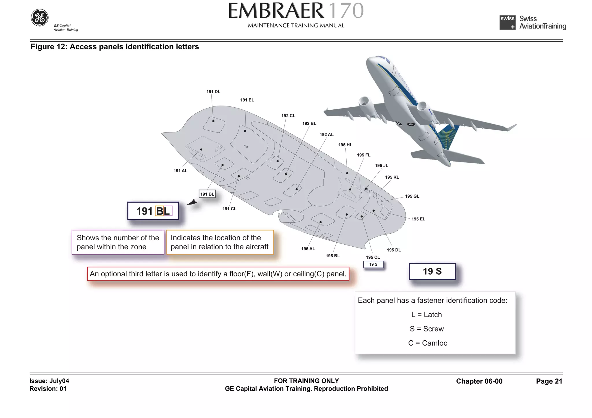 Figure 12: Access panels identification letters




                                                         191 DL
                                                                           191 EL


                                                                                     192 CL
                                                                                              192 BL

                                                                                                       192 AL

                                                                                                                195 HL

                                                                                                                         195 FL

                                                                                                                                  195 JL
                                              191 AL
                                                                                                                                      195 KL



                                                                                                                                                195 GL


                                  191 BL                          191 CL

                                                                                                                                                  195 EL



                Shows the number of the      Indicates the location of the
                panel within the zone        panel in relation to the aircraft                195 AL                                   195 DL
                                                                                                         195 BL             195 CL
                                                                                                                              19 S

                   An optional third letter is used to identify a floor(F), wall(W) or ceiling(C) panel.                                                 19 S


                                                                                                                         Each panel has a fastener identification code:
                                                                                                                                                  L = Latch
                                                                                                                                                 S = Screw
                                                                                                                                                 C = Camloc




Issue: July04                                                                      FOR TRAINING ONLY                                                            Chapter 06-00   Page 21
Revision: 01                                                       GE Capital Aviation Training. Reproduction Prohibited
 