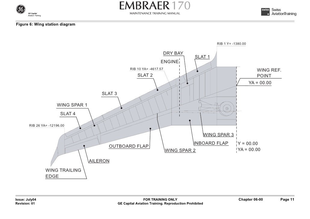 airplane diagram airplane fuselage diagram airplane cowling diagram airplane diagram airplane fuselage diagram airplane cowling diagram