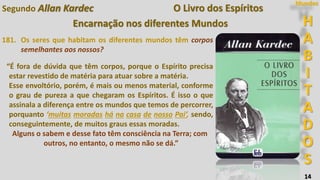 H
A
B
I
T
A
D
O
S
Mundos
14
O Livro dos Espíritos
Encarnação nos diferentes Mundos
181. Os seres que habitam os diferentes mundos têm corpos
semelhantes aos nossos?
“É fora de dúvida que têm corpos, porque o Espírito precisa
estar revestido de matéria para atuar sobre a matéria.
Esse envoltório, porém, é mais ou menos material, conforme
o grau de pureza a que chegaram os Espíritos. É isso o que
assinala a diferença entre os mundos que temos de percorrer,
porquanto ‘muitas moradas há na casa de nosso Pai’, sendo,
conseguintemente, de muitos graus essas moradas.
Alguns o sabem e desse fato têm consciência na Terra; com
outros, no entanto, o mesmo não se dá.”
Segundo Allan Kardec
 