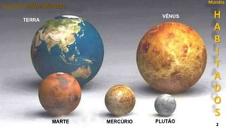 H
A
B
I
T
A
D
O
S
Mundos
2
Segundo Allan Kardec
 