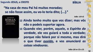 H
A
B
I
T
A
D
O
S
Mundos
52
“Na casa de meu Pai há muitas moradas;
se não fosse assim, eu vo-lo teria dito; [...].”
João c14 v2
João c16 vv 12 e 13
12 Ainda tenho muito que vos dizer; mas vós
não o podeis suportar agora.
13 Quando vier, porém, aquele, o Espírito da
verdade, ele vos guiará a toda a verdade;
porque não falará por si mesmo, mas dirá
o que tiver ouvido, e vos anunciará as
coisas vindouras.
Segundo JESUS, o CRISTO BÍBLIA
 