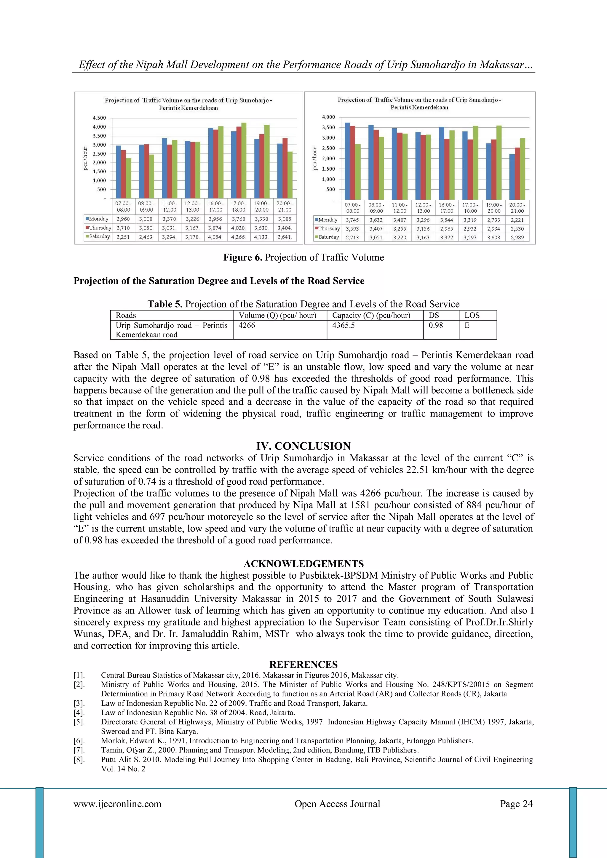 Effect of the Nipah Mall Development on the Performance Roads of Urip Sumohardjo in Makassar…
www.ijceronline.com Open Access Journal Page 24
Figure 6. Projection of Traffic Volume
Projection of the Saturation Degree and Levels of the Road Service
Table 5. Projection of the Saturation Degree and Levels of the Road Service
Roads Volume (Q) (pcu/ hour) Capacity (C) (pcu/hour) DS LOS
Urip Sumohardjo road – Perintis
Kemerdekaan road
4266 4365.5 0.98 E
Based on Table 5, the projection level of road service on Urip Sumohardjo road – Perintis Kemerdekaan road
after the Nipah Mall operates at the level of “E” is an unstable flow, low speed and vary the volume at near
capacity with the degree of saturation of 0.98 has exceeded the thresholds of good road performance. This
happens because of the generation and the pull of the traffic caused by Nipah Mall will become a bottleneck side
so that impact on the vehicle speed and a decrease in the value of the capacity of the road so that required
treatment in the form of widening the physical road, traffic engineering or traffic management to improve
performance the road.
IV. CONCLUSION
Service conditions of the road networks of Urip Sumohardjo in Makassar at the level of the current “C” is
stable, the speed can be controlled by traffic with the average speed of vehicles 22.51 km/hour with the degree
of saturation of 0.74 is a threshold of good road performance.
Projection of the traffic volumes to the presence of Nipah Mall was 4266 pcu/hour. The increase is caused by
the pull and movement generation that produced by Nipa Mall at 1581 pcu/hour consisted of 884 pcu/hour of
light vehicles and 697 pcu/hour motorcycle so the level of service after the Nipah Mall operates at the level of
“E” is the current unstable, low speed and vary the volume of traffic at near capacity with a degree of saturation
of 0.98 has exceeded the threshold of a good road performance.
ACKNOWLEDGEMENTS
The author would like to thank the highest possible to Pusbiktek-BPSDM Ministry of Public Works and Public
Housing, who has given scholarships and the opportunity to attend the Master program of Transportation
Engineering at Hasanuddin University Makassar in 2015 to 2017 and the Government of South Sulawesi
Province as an Allower task of learning which has given an opportunity to continue my education. And also I
sincerely express my gratitude and highest appreciation to the Supervisor Team consisting of Prof.Dr.Ir.Shirly
Wunas, DEA, and Dr. Ir. Jamaluddin Rahim, MSTr who always took the time to provide guidance, direction,
and correction for improving this article.
REFERENCES
[1]. Central Bureau Statistics of Makassar city, 2016. Makassar in Figures 2016, Makassar city.
[2]. Ministry of Public Works and Housing, 2015. The Minister of Public Works and Housing No. 248/KPTS/20015 on Segment
Determination in Primary Road Network According to function as an Arterial Road (AR) and Collector Roads (CR), Jakarta
[3]. Law of Indonesian Republic No. 22 of 2009. Traffic and Road Transport, Jakarta.
[4]. Law of Indonesian Republic No. 38 of 2004. Road, Jakarta.
[5]. Directorate General of Highways, Ministry of Public Works, 1997. Indonesian Highway Capacity Manual (IHCM) 1997, Jakarta,
Sweroad and PT. Bina Karya.
[6]. Morlok, Edward K., 1991, Introduction to Engineering and Transportation Planning, Jakarta, Erlangga Publishers.
[7]. Tamin, Ofyar Z., 2000. Planning and Transport Modeling, 2nd edition, Bandung, ITB Publishers.
[8]. Putu Alit S. 2010. Modeling Pull Journey Into Shopping Center in Badung, Bali Province, Scientific Journal of Civil Engineering
Vol. 14 No. 2
 