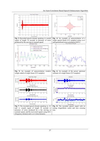 An Auto-Correlation Based Speech Enhancement Algorithm
27
Fig. 3: Recorded speech (female speaking /a/ sound)
signal of length 10 seconds in presence of noise
produced by fan moving at constant speed.
Fig. 4: An example of autocorrelation of a
single speech frame (512 samples) using xcorr
and generalized cross-correlation (GCC).
Fig. 5: An example of autocorrelation window
(single sided) of single frame (512 samples).
Fig. 6: An example of the power spectrum
estimate of a single frame (512 samples).
Fig. 7: The recorded speech (female speaking /a/, /b/
and /c/ sound) signal of length 10 seconds in
presence of noise produced by a fan moving at
constant speed, and the recovered signals using GCC
(frequency domain) and xcorr (time domain).
Fig. 8: The recorded speech signal with its
energy (logarithmic scale) and zero crossing
rate.
 