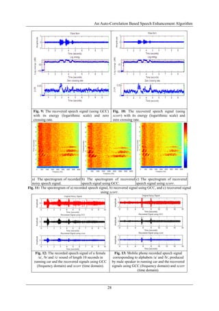 An Auto-Correlation Based Speech Enhancement Algorithm
28
Fig. 9: The recovered speech signal (using GCC)
with its energy (logarithmic scale) and zero
crossing rate.
Fig. 10: The recovered speech signal (using
xcorr) with its energy (logarithmic scale) and
zero crossing rate.
a) The spectrogram of recorded
noisy speech signal.
b) The spectrogram of recovered
speech signal using GCC.
c) The spectrogram of recovered
speech signal using xcorr.
Fig. 11: The spectrogram of a) recorded speech signal, b) recovered signal using GCC, and c) recovered signal
using xcorr.
Fig. 12: The recorded speech signal of a female
/a/, /b/ and /c/ sound of length 10 seconds in
running car and the recovered signals using GCC
(frequency domain) and xcorr (time domain).
Fig. 13: Mobile phone recorded speech signal
corresponding to alphabets /a/ and /b/, produced
by male speaker in running car and the recovered
signals using GCC (frequency domain) and xcorr
(time domain).
 