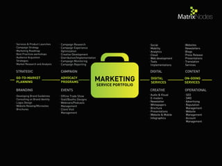 Campaign Research
Campaign Experience
Optimization
Creative Development
Distribution/Implementation
Campaign Monitoring
Campaign Reporting
Social
Mobility
Analytics
Cloud
Web development
Tools
Implementations
Websites
Newsletters
Blogs
Press Release
Presentations
Translation
Services
Audio & Visual
E-mailers
Newsletter
Whitepapers
Brochure
Presentations
Website & Mobile
Infographics
SEO
SMO
Advertising
Reputation
Management
Website
Management
Account
Management
MARKETING
SERVICE PORTFOLIO
STRATEGIC
BRANDING EVENTS
CAMPAIGN DIGITAL CONTENT
CREATIVE OPERATIONAL
Services & Product Launches
Campaign Strategy
Marketing Roadmap
Best Practices workshops
Audience Acquisiton
Strategies
Market Research and Analysis
Developing Brand Guidelines
Consulting on Brand Identity
Logos Design
Website Revamp/Microsites
Brochures
Ofﬂine Trade Show
Stall/Booths Designs
Webinars/Podcasts
Management
Client Visit
Management
 