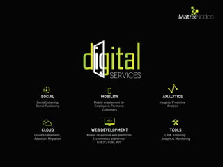 Services
Cloud Enablement;
Adoption; Migration
Mobile responsive web platforms;
E-commerce platforms–
B2B2C; B2B ; B2C
Social Listening;
Social Publishing
SOCIAL
Insights; Predictive
Analysis
ANALYTICS
Mobile enablement for
Employees; Partners;
Customers
MOBILITY
CLOUD WEB DEVELOPMENT
CRM; Listening;
Analytics; Monitoring
TOOLS
 