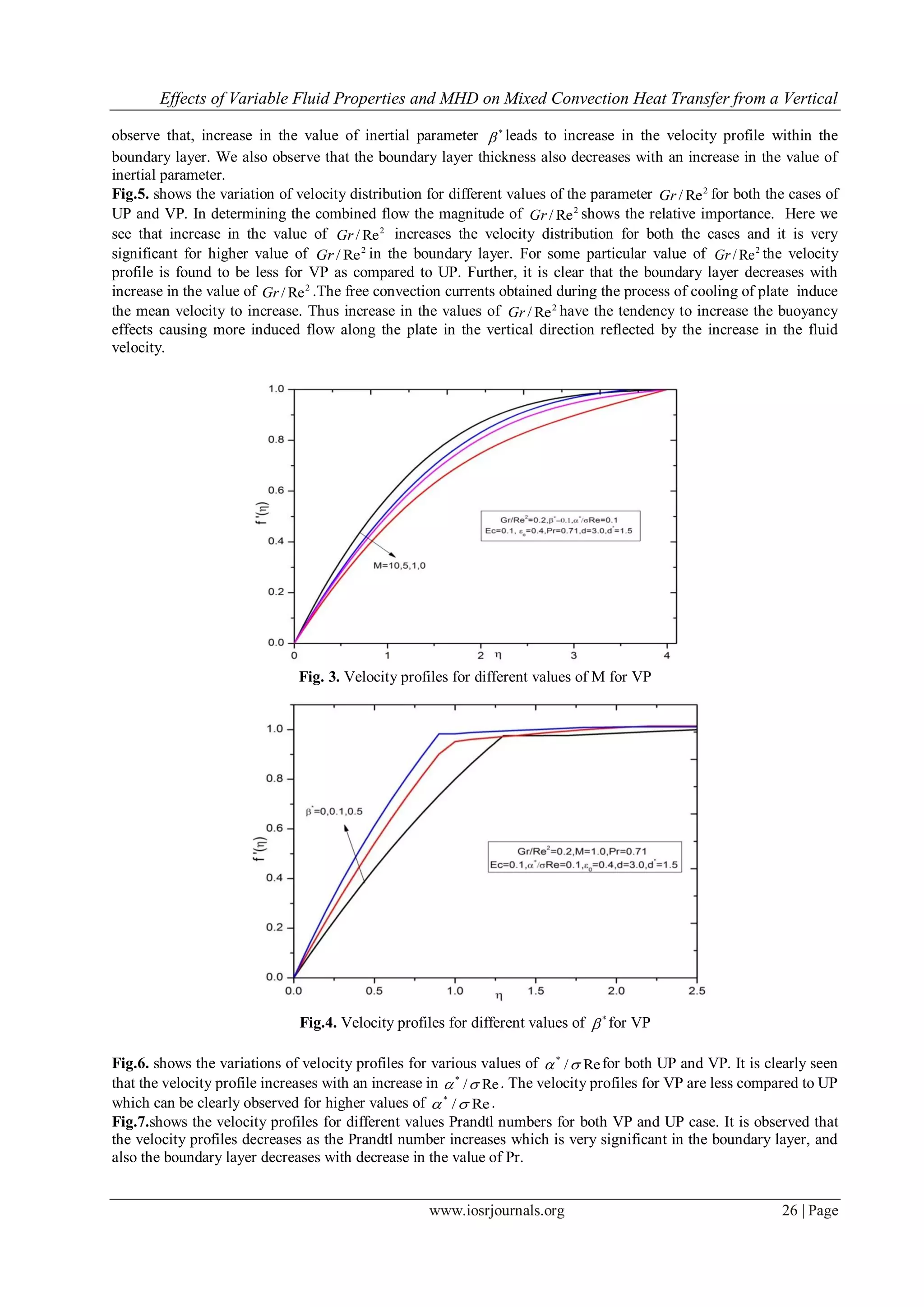 Effects of Variable Fluid Properties and MHD on Mixed Convection Heat Transfer from a Vertical
www.iosrjournals.org 26 | Page
observe that, increase in the value of inertial parameter *
 leads to increase in the velocity profile within the
boundary layer. We also observe that the boundary layer thickness also decreases with an increase in the value of
inertial parameter.
Fig.5. shows the variation of velocity distribution for different values of the parameter 2
Re/Gr for both the cases of
UP and VP. In determining the combined flow the magnitude of 2
Re/Gr shows the relative importance. Here we
see that increase in the value of 2
Re/Gr increases the velocity distribution for both the cases and it is very
significant for higher value of 2
Re/Gr in the boundary layer. For some particular value of 2
Re/Gr the velocity
profile is found to be less for VP as compared to UP. Further, it is clear that the boundary layer decreases with
increase in the value of 2
Re/Gr .The free convection currents obtained during the process of cooling of plate induce
the mean velocity to increase. Thus increase in the values of 2
Re/Gr have the tendency to increase the buoyancy
effects causing more induced flow along the plate in the vertical direction reflected by the increase in the fluid
velocity.
Fig. 3. Velocity profiles for different values of M for VP
Fig.4. Velocity profiles for different values of *
 for VP
Fig.6. shows the variations of velocity profiles for various values of Re/*
 for both UP and VP. It is clearly seen
that the velocity profile increases with an increase in Re/*
 . The velocity profiles for VP are less compared to UP
which can be clearly observed for higher values of Re/*
 .
Fig.7.shows the velocity profiles for different values Prandtl numbers for both VP and UP case. It is observed that
the velocity profiles decreases as the Prandtl number increases which is very significant in the boundary layer, and
also the boundary layer decreases with decrease in the value of Pr.
 