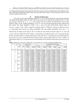 Effects of Variable Fluid Properties and MHD on Mixed Convection Heat Transfer from a Vertical
www.iosrjournals.org 24 | Page
use of Runge-Kutta-Fehlberg method which has fifth order accuracy whereas, Mohammadein and El-Shaer[12] have
used fourth-order Runge-Kutta method which has only fourth order accuracy. Thus the present results are more
accurate compared to their results.
IV. Results and Discussion
The system of first-order differential equation (17) - (19) is solved numerically using shooting technique
with Runge-kutta-Fehlberg method. In order to know the accuracy of the method used, computed values of )0(f 
and )0( were obtained for 0M,0 
 and compared with those obtained by Mohammadein and El-shaer
(2004) in Table 1 for the variable permeability ( d=3.0, d*
=1.5) case and good agreement has been obtained with
their results. The values tabulated in Table 1 for 7.0&0.71Pr0.1,E,4.00  with selected values of
.Re/and,Re/ **2
Gr Table 2 contain the computed values of )0(f  and )0( for the selected values of
,M,,Gr/ReRe,/ **2*
 and for uniform permeability (UP) and variable permeability (VP) cases, it is
observed that an increase in the value of
*
 is to increase the skin friction for all the values of Re/*
 and
2
Re/Gr in the case of both UP and VP. Further, it is interesting to note that the effect of
*
 is to increase the skin
friction. Also from Table 2 it is analyzed that increase in the value of *
 is to decrease the rate of heat transfer for
lower value of 2
Re/Gr for both UP and VP but reverse trend is seen for higher values of 2
Re/Gr . Further, it is
noted that the effect of *
 is to increase the rate of heat transfer for UP whereas reverse trend is seen in the case of
VP.
Table 1: Results for )0(f  and )0( for Pr = 0.71 and 7.0, 0.0*
 for variable permeability case
M *

2
Re
Gr
Re
*

 Present value Mohammadein and El-shaer
Pr = 0.71 Pr =7.0 Pr = 0.71 Pr =7.0
)0(f  )0( )0(f  )0( )0(f  )0( )0(f  )0(
0.0 2.
0
0.2 0.0 0.61304 0.38234 0.495610 0.69497 0.61215 0.38030 0.49631 0.70036
0.1 0.64626 0.38456 0.541172 0.69985 0.64526 0.38281 0.54207 0.70710
0.5 0.75727 0.39007 0.67750 0.71157 0.75527 0.38959 0.67950 0.71752
0.5 0.0 0.958165 0.403109 0.70020 0.60921 0.95816 0.40308 0.70939 0.71977
0.1 0.986898 0.406527 0.783450 0.614680 0.97432 0.40325 0.74475 0.72072
0.5 1.15432 0.43264 0.934562 0.614656 1.03790 0.40400 0.85815 0.71907
2.0 0.0 2.32158 0.39426 1.64207 0.59680 2.31558 0.40376 1.57329 0.63482
0.1 2.31601 0.40038 1.662080 0.59212 2.30204 0.40442 1.58880 0.63099
0.5 2.28321 0.41096 1.83220 0.58656 2.26307 0.40601 1.64517 0.61714
4.
0
0.2 0.0 0.627031 0.504676 0.51382 0.91234 0.62705 0.50459 0.50375 0.89314
0.1 0.681575 0.507192 0.55848 0.925677 0.65772 0.50664 0.54839 0.90091
0.5 0.859094 0.519451 0.68500 0.929532 0.76231 0.51242 0.68357 0.91428
0.5 0.0 0.993653 0.528672 0.72885 0.92676 0.99206 0.52979 0.72562 0.91552
0.1 1.022091 0.528510 0.76001 0.92753 1.00403 0.52940 0.75906 0.91694
0.5 1.08649 0.528002 0.87124 0.92868 1.05649 0.52858 0.86809 0.91701
2.0 0.0 2.41932 0.52779 1.62966 0.83124 2.41602 0.53103 1.62455 0.81893
0.1 2.40021 0.52998 1.64827 0.83099 2.39539 0.53201 1.63682 0.81623
0.5 2.29886 0.53124 1.69368 0.82122 2.28866 0.53467 1.68361 0.80587
 
