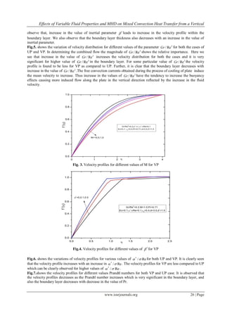 Effects of Variable Fluid Properties and MHD on Mixed Convection Heat Transfer from a Vertical
www.iosrjournals.org 26 | Page
observe that, increase in the value of inertial parameter *
 leads to increase in the velocity profile within the
boundary layer. We also observe that the boundary layer thickness also decreases with an increase in the value of
inertial parameter.
Fig.5. shows the variation of velocity distribution for different values of the parameter 2
Re/Gr for both the cases of
UP and VP. In determining the combined flow the magnitude of 2
Re/Gr shows the relative importance. Here we
see that increase in the value of 2
Re/Gr increases the velocity distribution for both the cases and it is very
significant for higher value of 2
Re/Gr in the boundary layer. For some particular value of 2
Re/Gr the velocity
profile is found to be less for VP as compared to UP. Further, it is clear that the boundary layer decreases with
increase in the value of 2
Re/Gr .The free convection currents obtained during the process of cooling of plate induce
the mean velocity to increase. Thus increase in the values of 2
Re/Gr have the tendency to increase the buoyancy
effects causing more induced flow along the plate in the vertical direction reflected by the increase in the fluid
velocity.
Fig. 3. Velocity profiles for different values of M for VP
Fig.4. Velocity profiles for different values of *
 for VP
Fig.6. shows the variations of velocity profiles for various values of Re/*
 for both UP and VP. It is clearly seen
that the velocity profile increases with an increase in Re/*
 . The velocity profiles for VP are less compared to UP
which can be clearly observed for higher values of Re/*
 .
Fig.7.shows the velocity profiles for different values Prandtl numbers for both VP and UP case. It is observed that
the velocity profiles decreases as the Prandtl number increases which is very significant in the boundary layer, and
also the boundary layer decreases with decrease in the value of Pr.
 