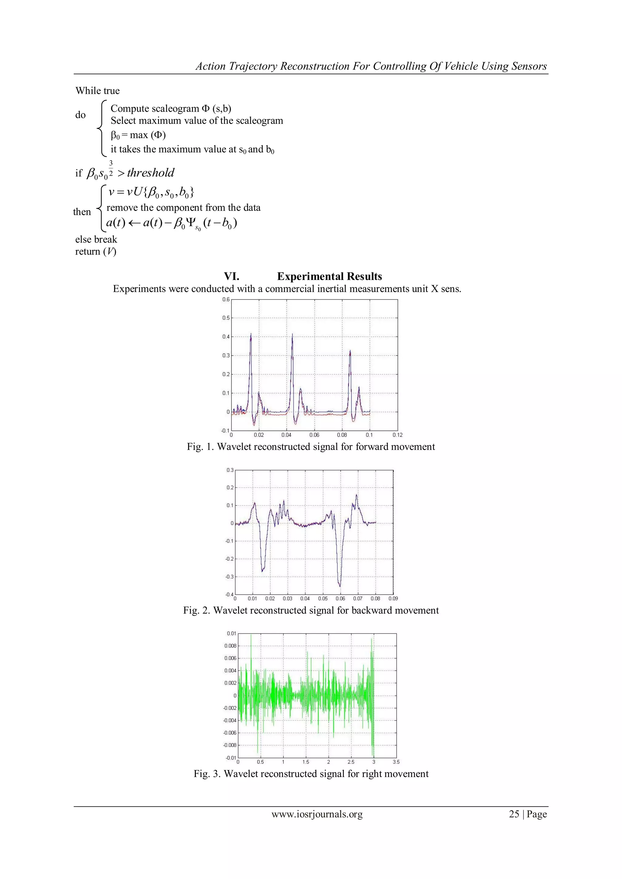 Action Trajectory Reconstruction For Controlling Of Vehicle Using Sensors
www.iosrjournals.org 25 | Page
While true
do
if thresholds 2
3
00
},,{ 000 bsvUv 
remove the component from the data
)()()( 00 0
bttata s  
else break
return (V)
VI. Experimental Results
Experiments were conducted with a commercial inertial measurements unit X sens.
Fig. 1. Wavelet reconstructed signal for forward movement
Fig. 2. Wavelet reconstructed signal for backward movement
Fig. 3. Wavelet reconstructed signal for right movement
Compute scaleogram  (s,b)
Select maximum value of the scaleogram
0 = max ()
it takes the maximum value at s0 and b0
then
 