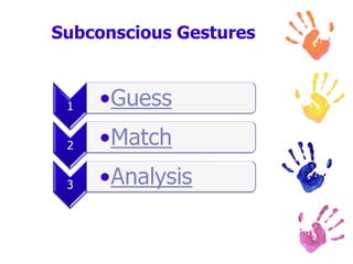 Subconscious Gestures 